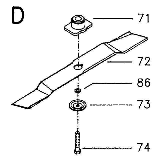 CUTTING EQUIPMENT