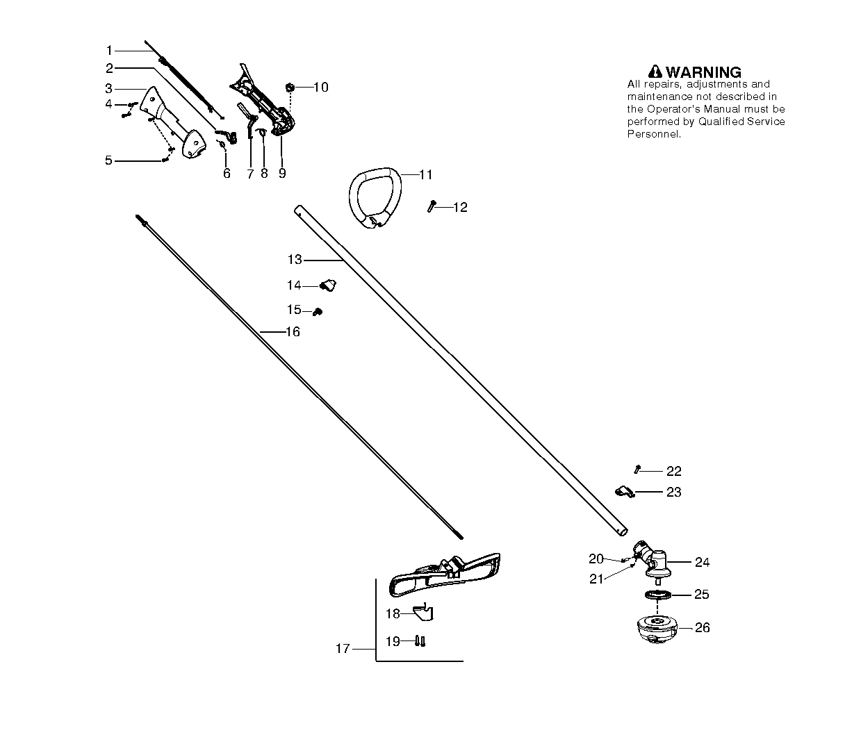 HANDLE & CONTROLS