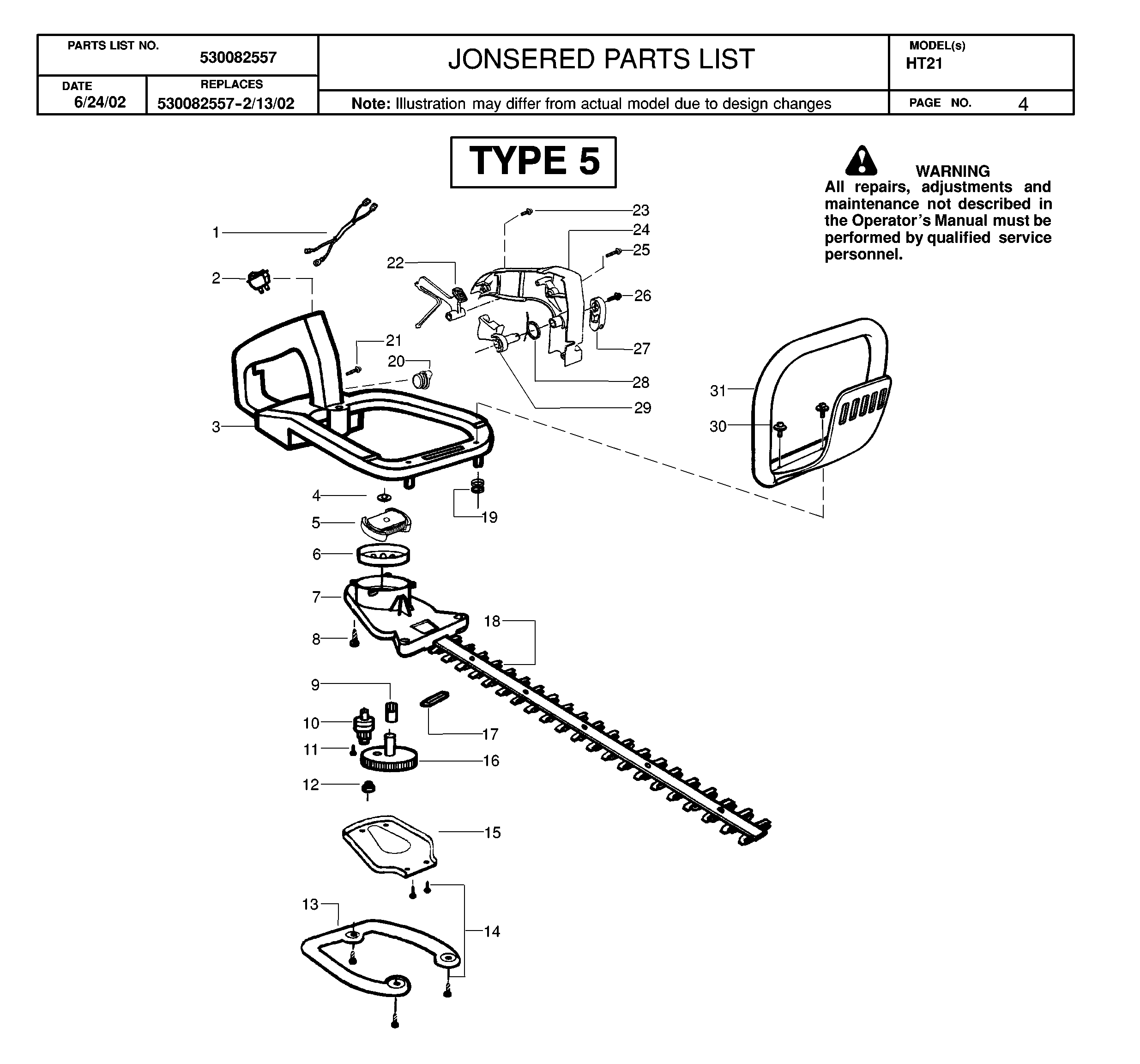 CUTTING EQUIPMENT