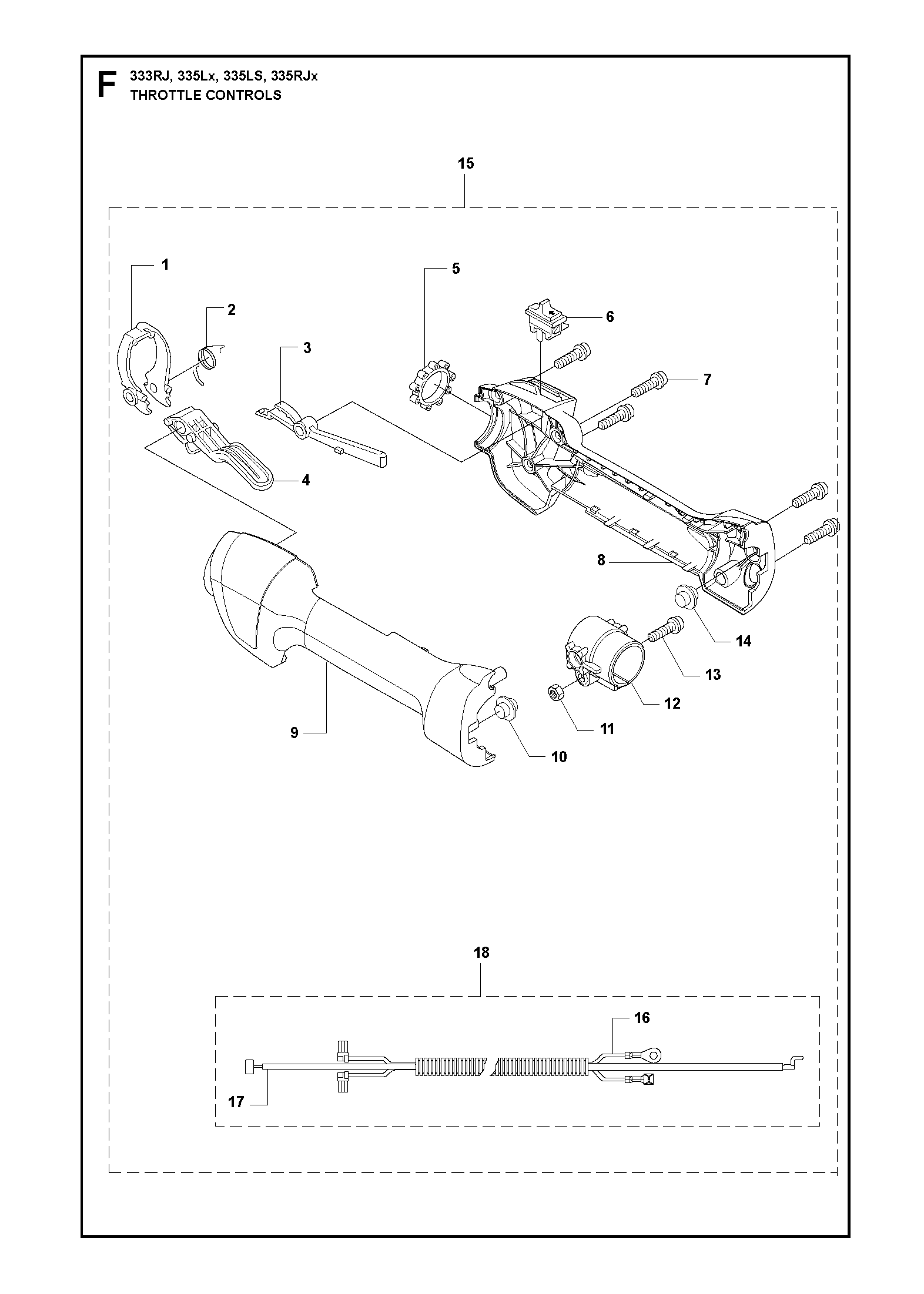 THROTTLE CONTROLS