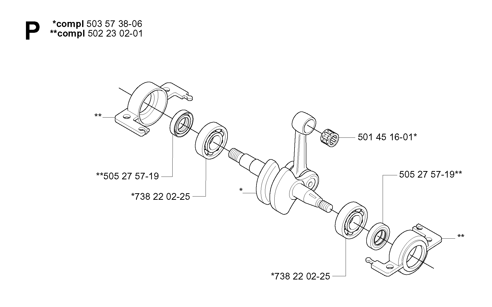 GEARS