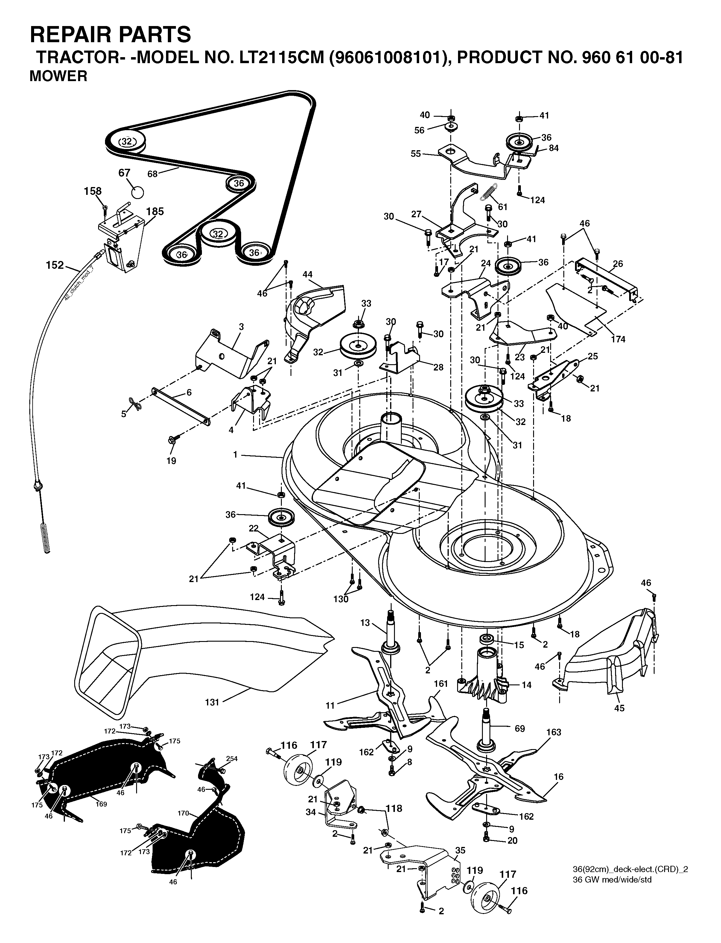 PEDALS