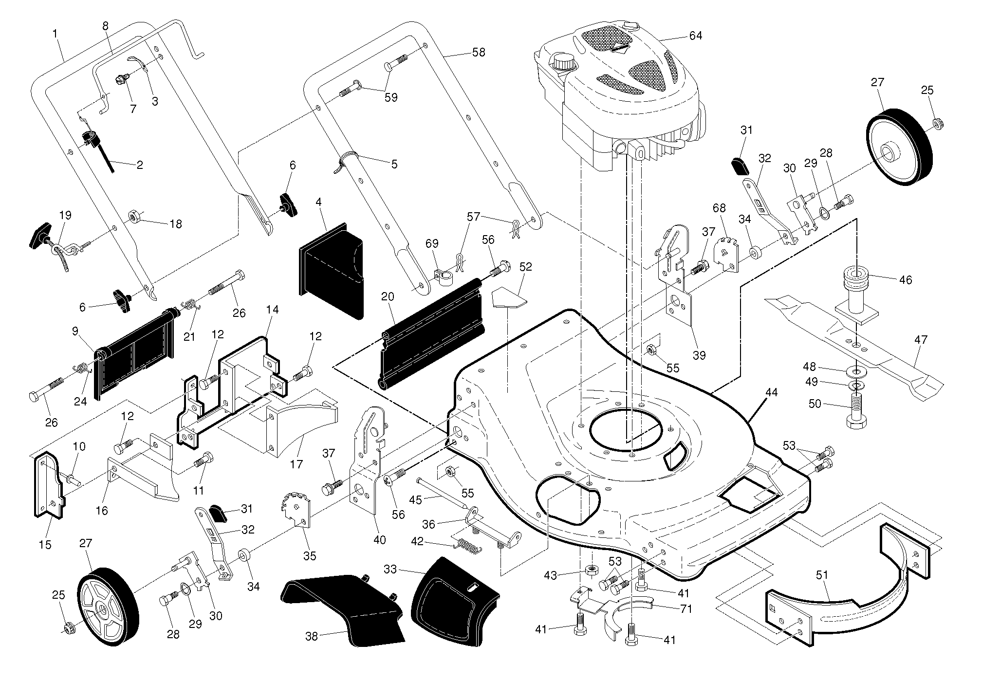 CONTROLS