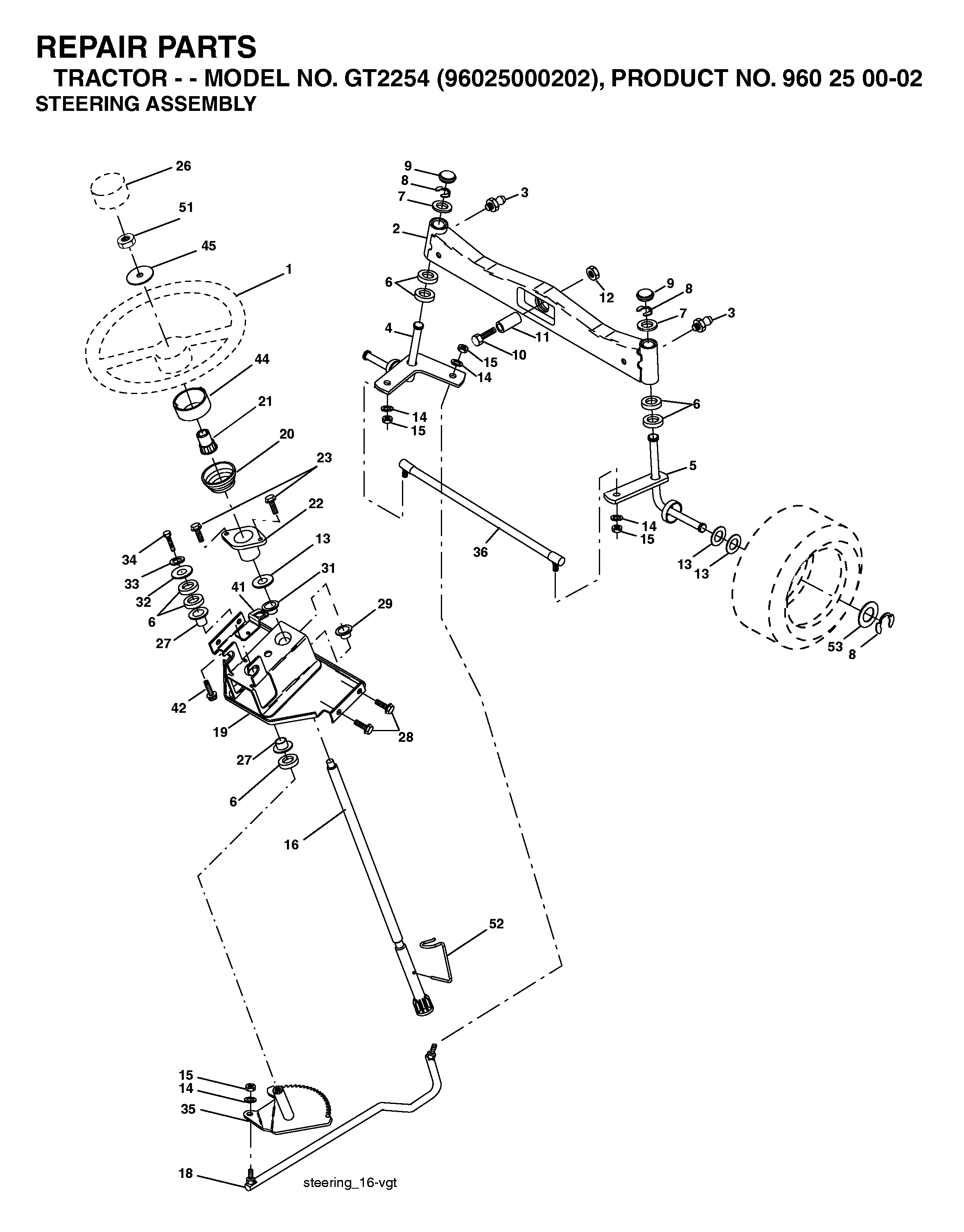 STEERING