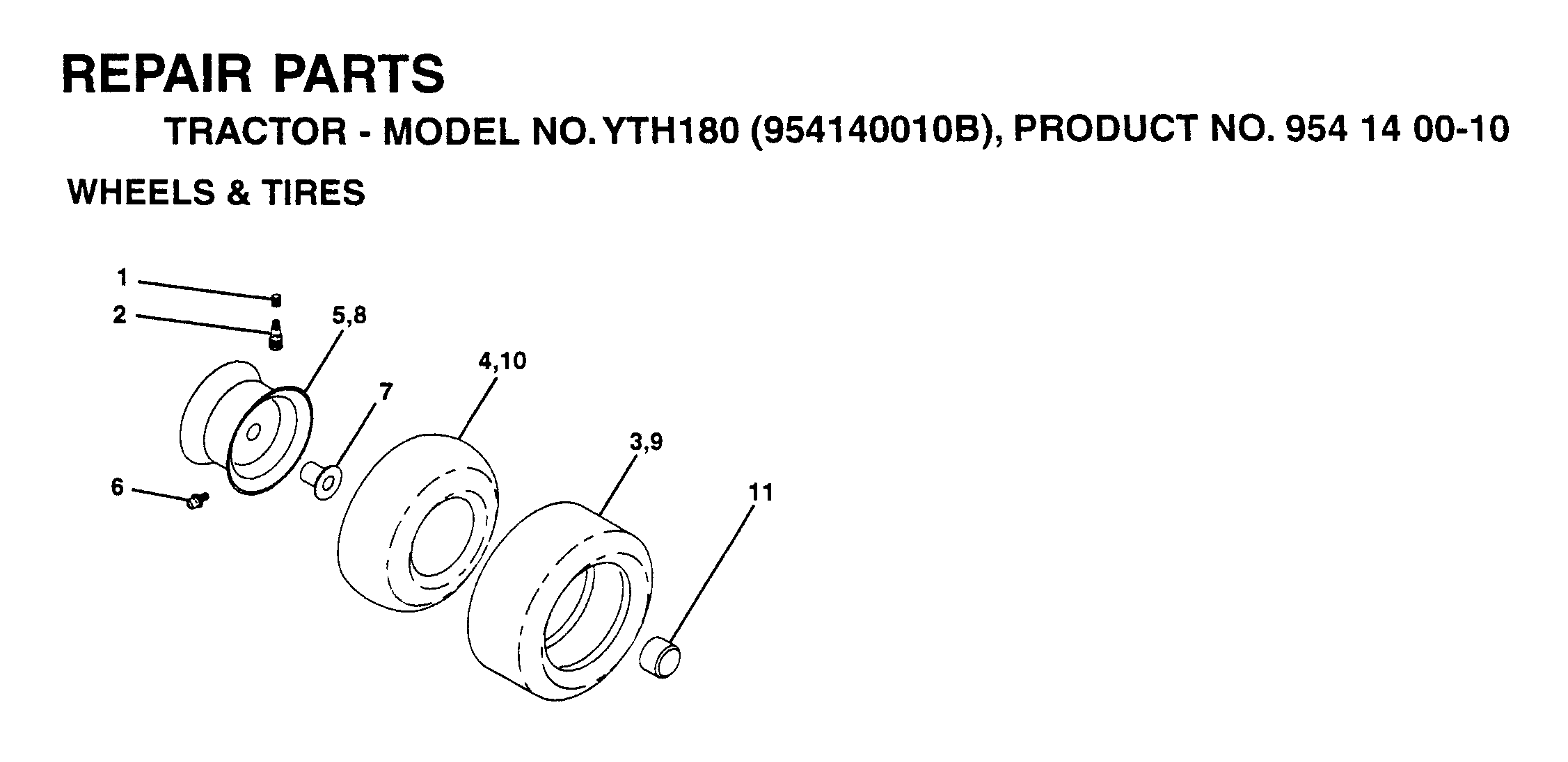 PEDALS