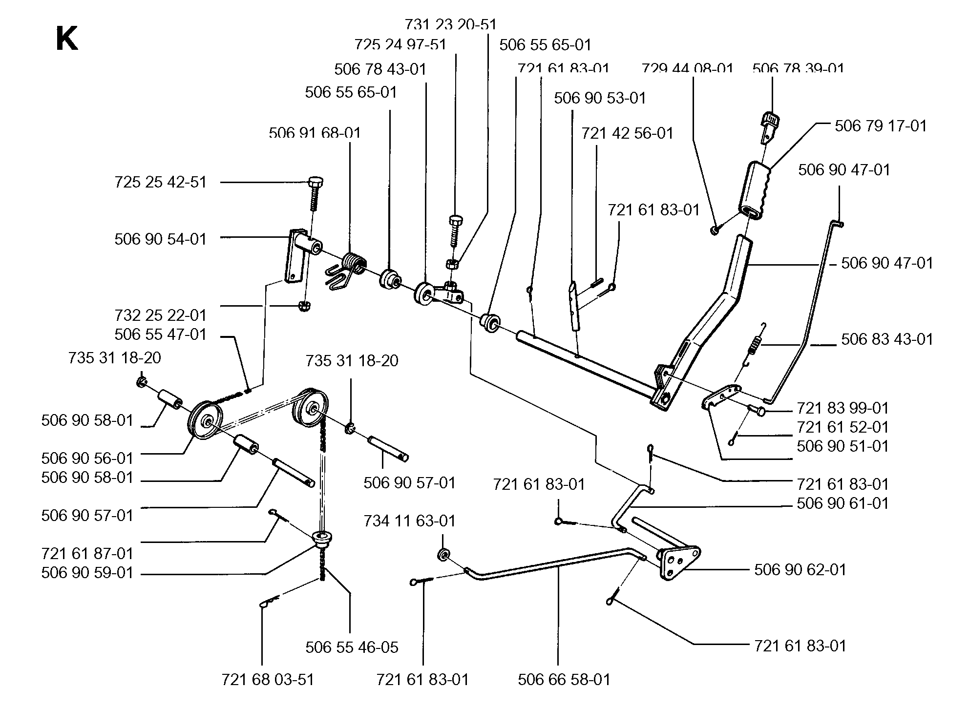 CONTROLS