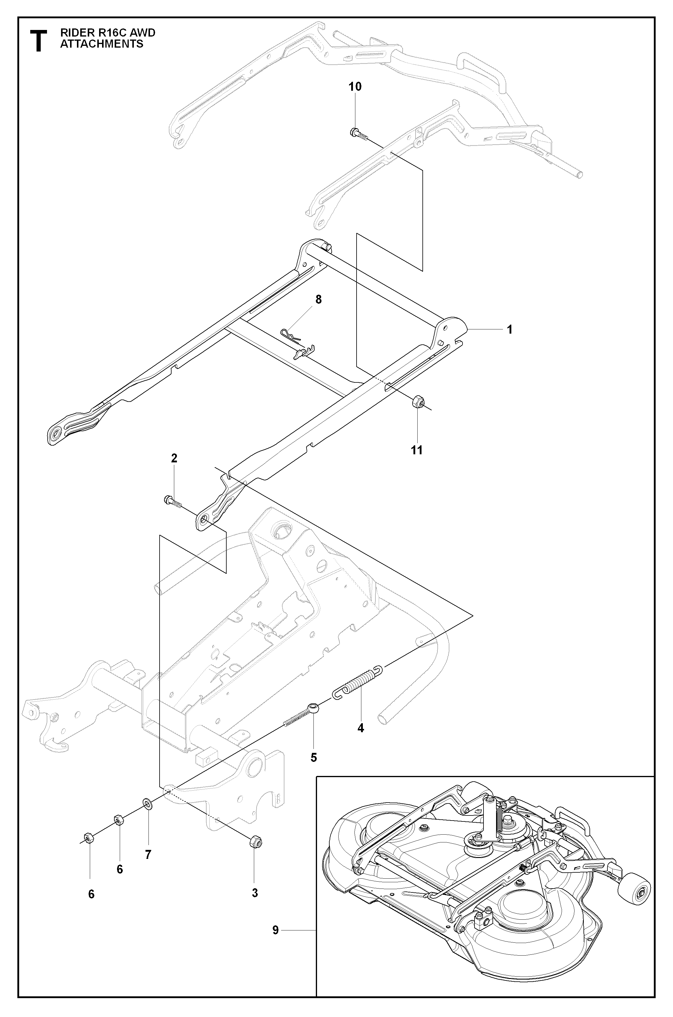 CONTROLS