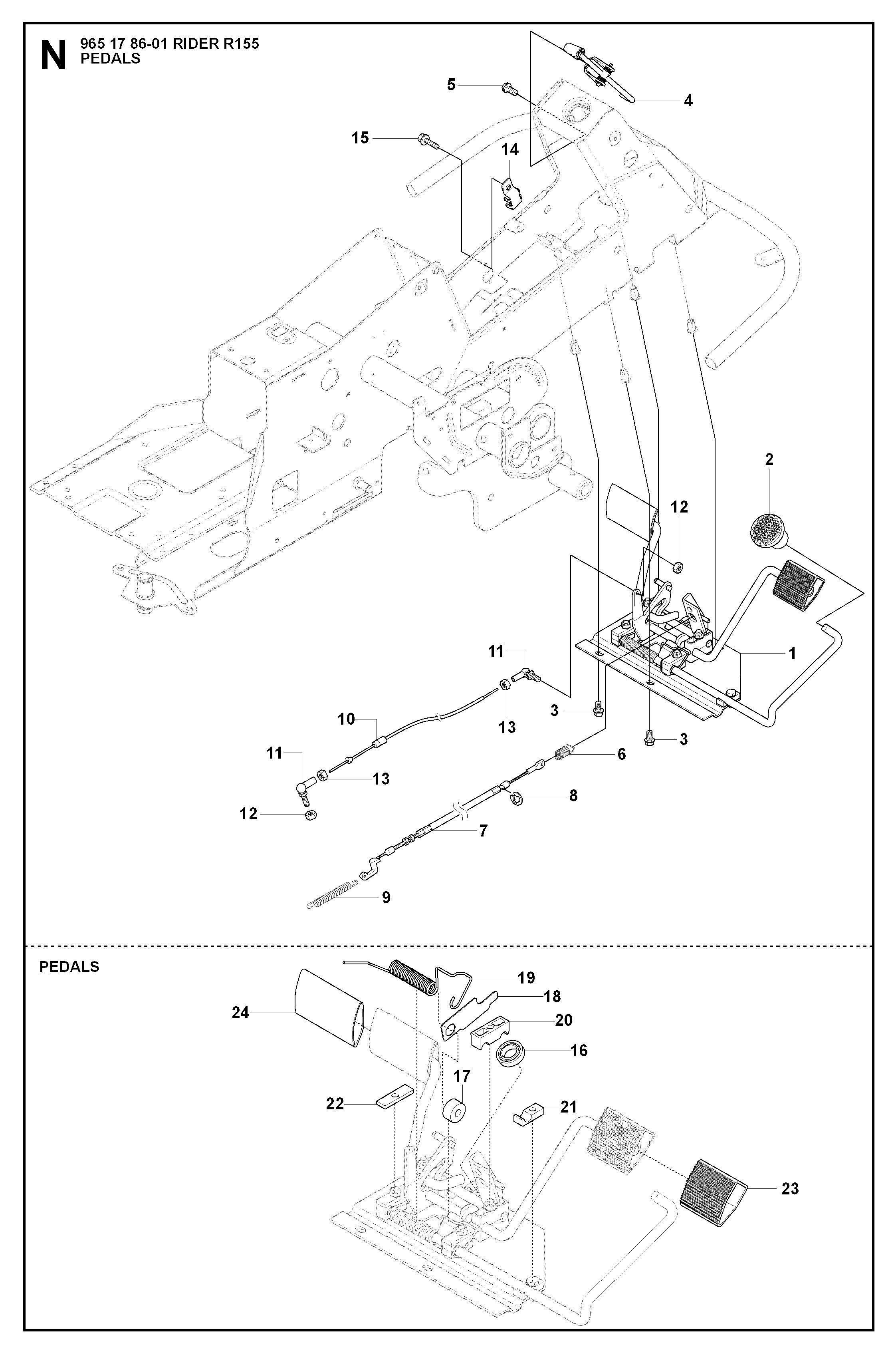 PEDALS