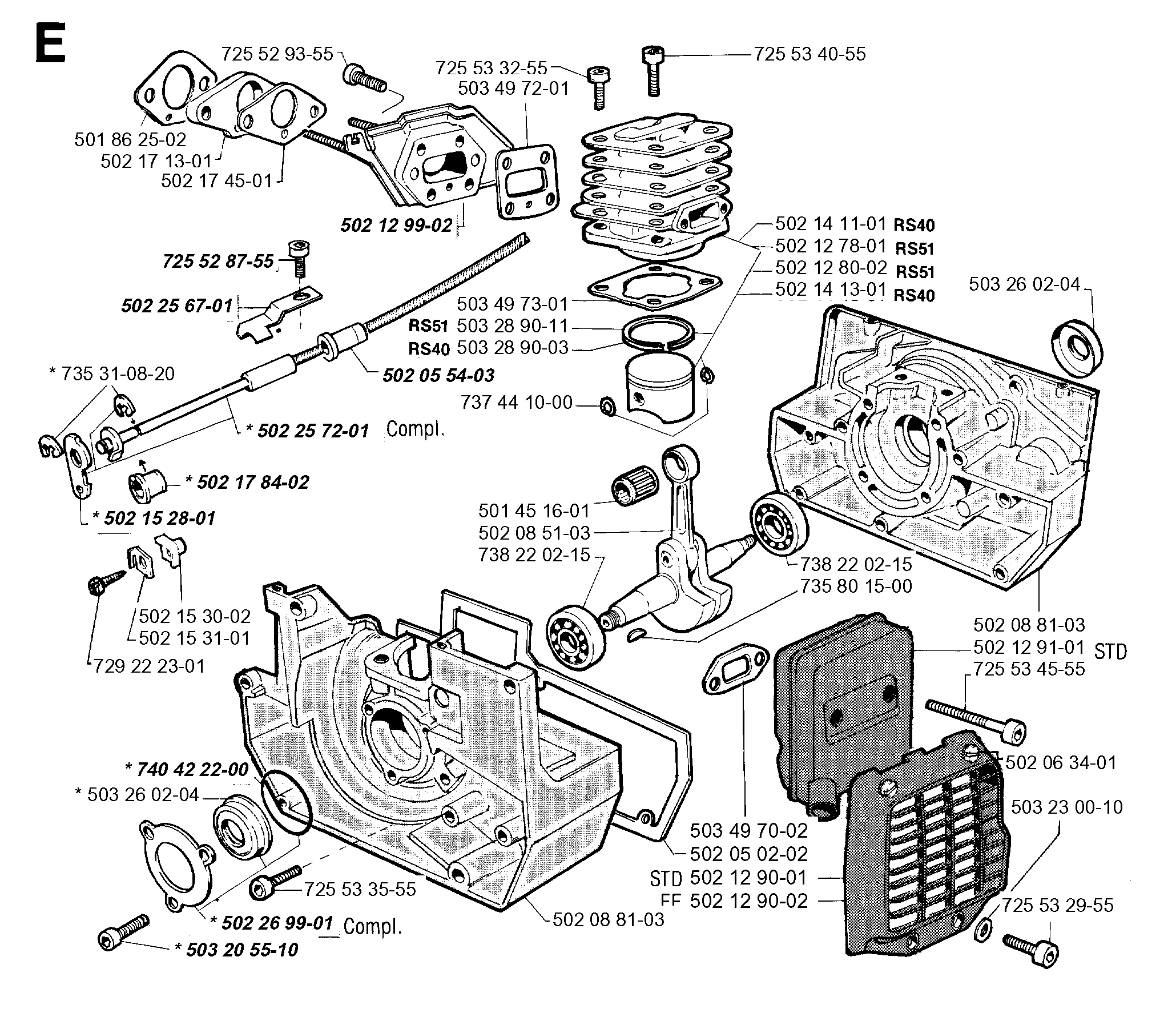 CYLINDER & CRANKCASE