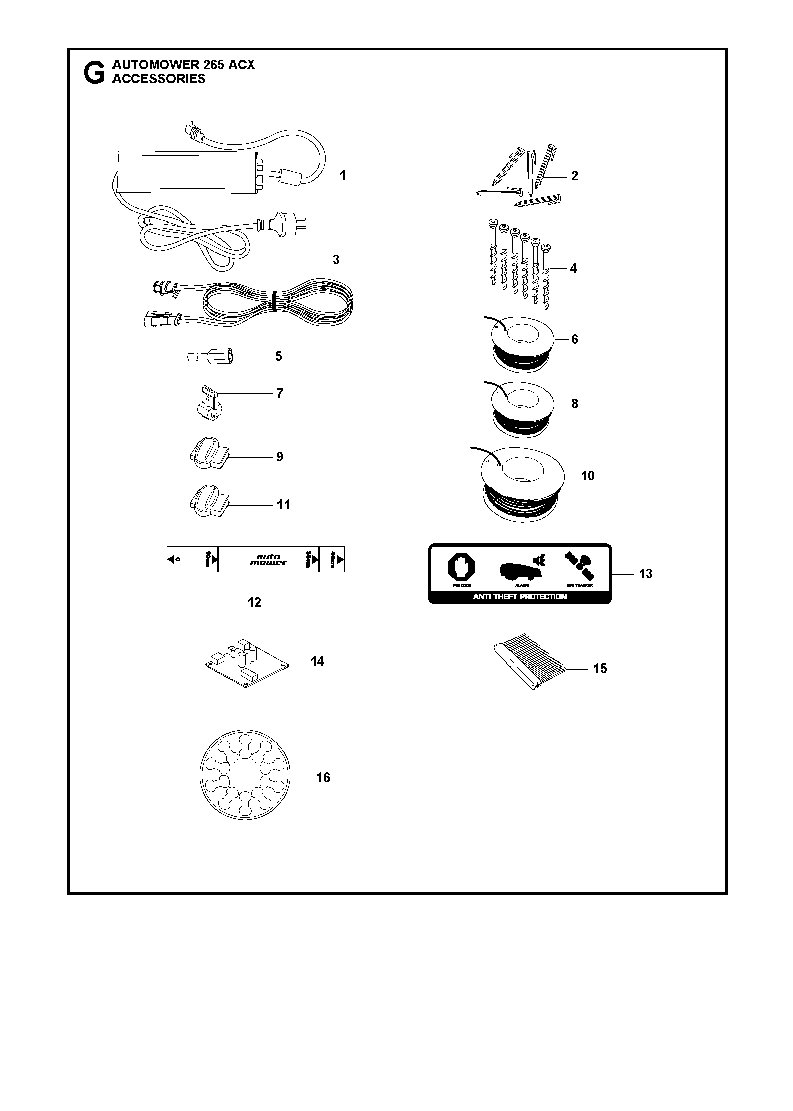 HANDLE & CONTROLS