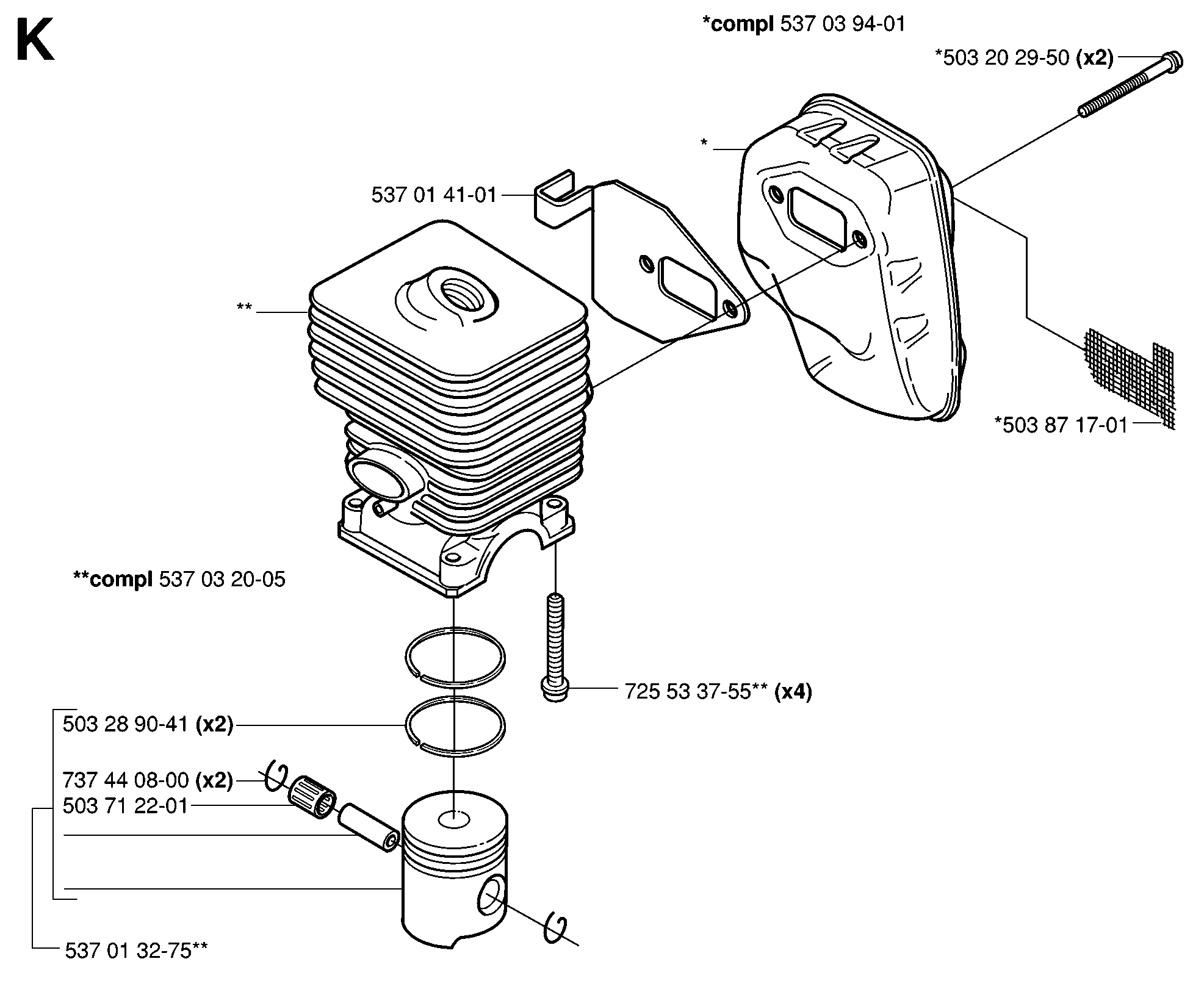 CUTTING EQUIPMENT