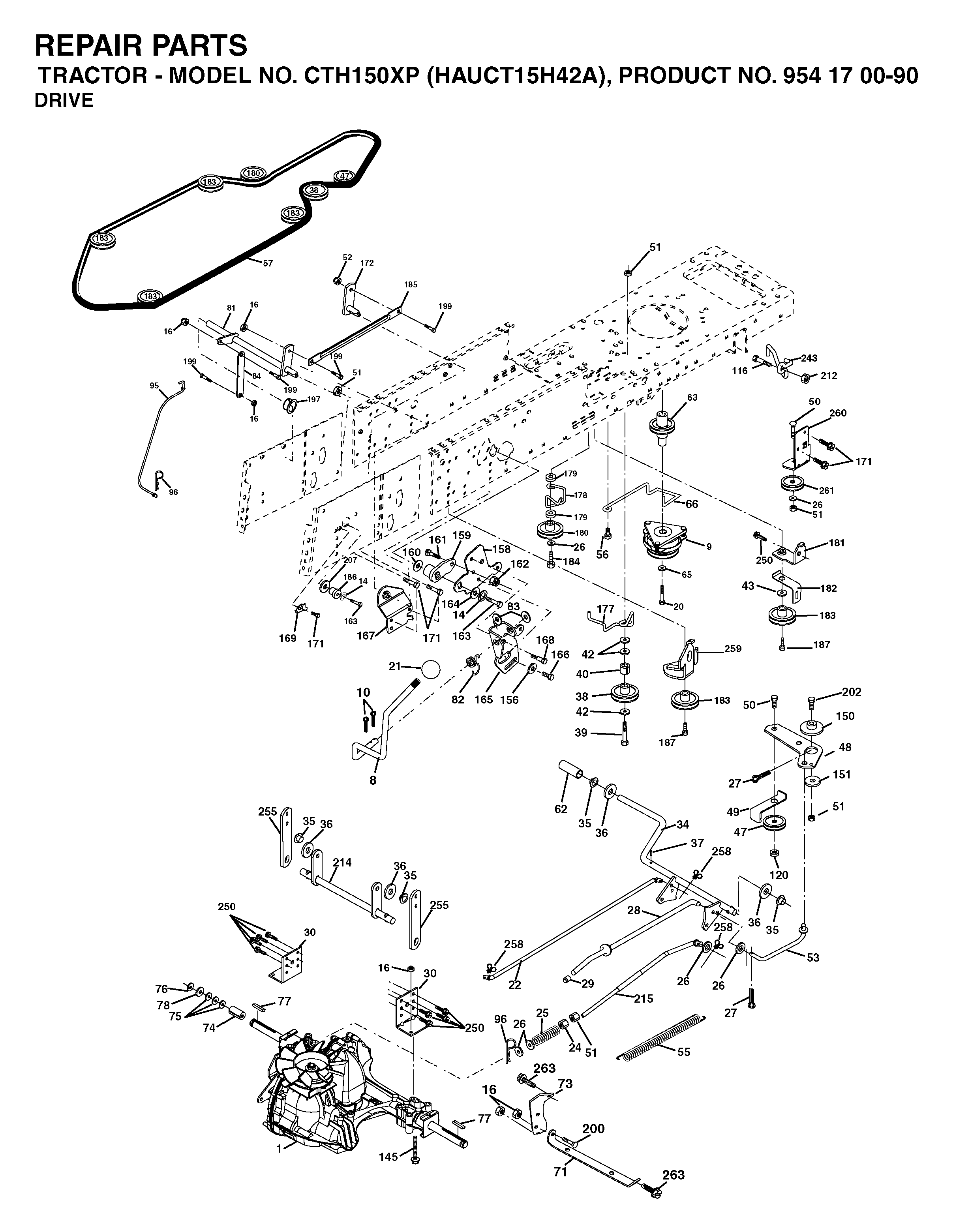 CUTTING EQUIPMENT