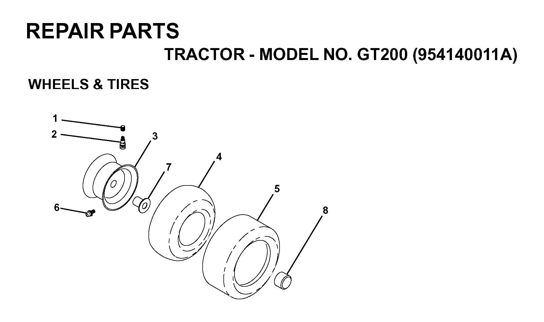 CUTTING EQUIPMENT