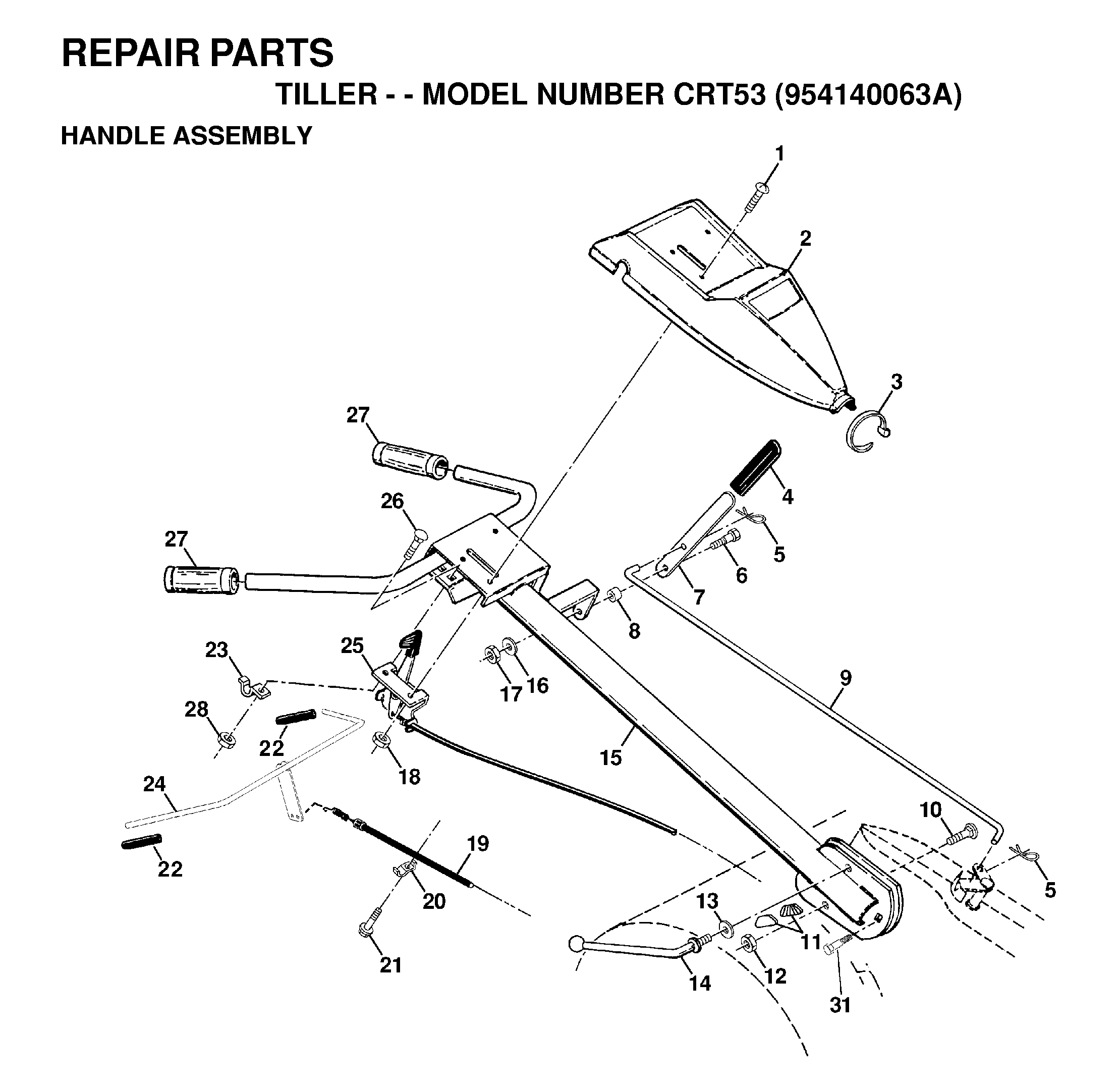 HANDLE & CONTROLS