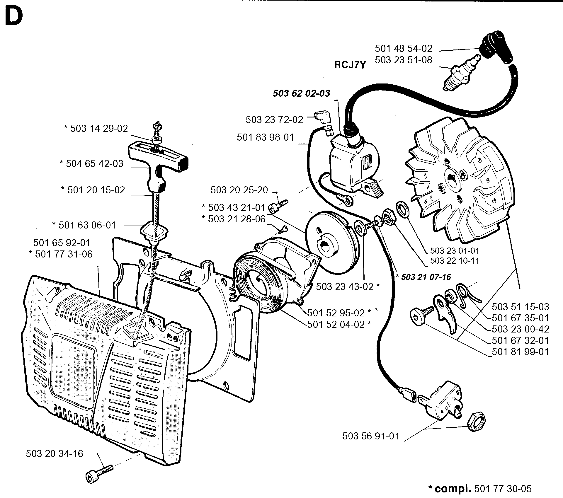 HANDLE & CONTROLS