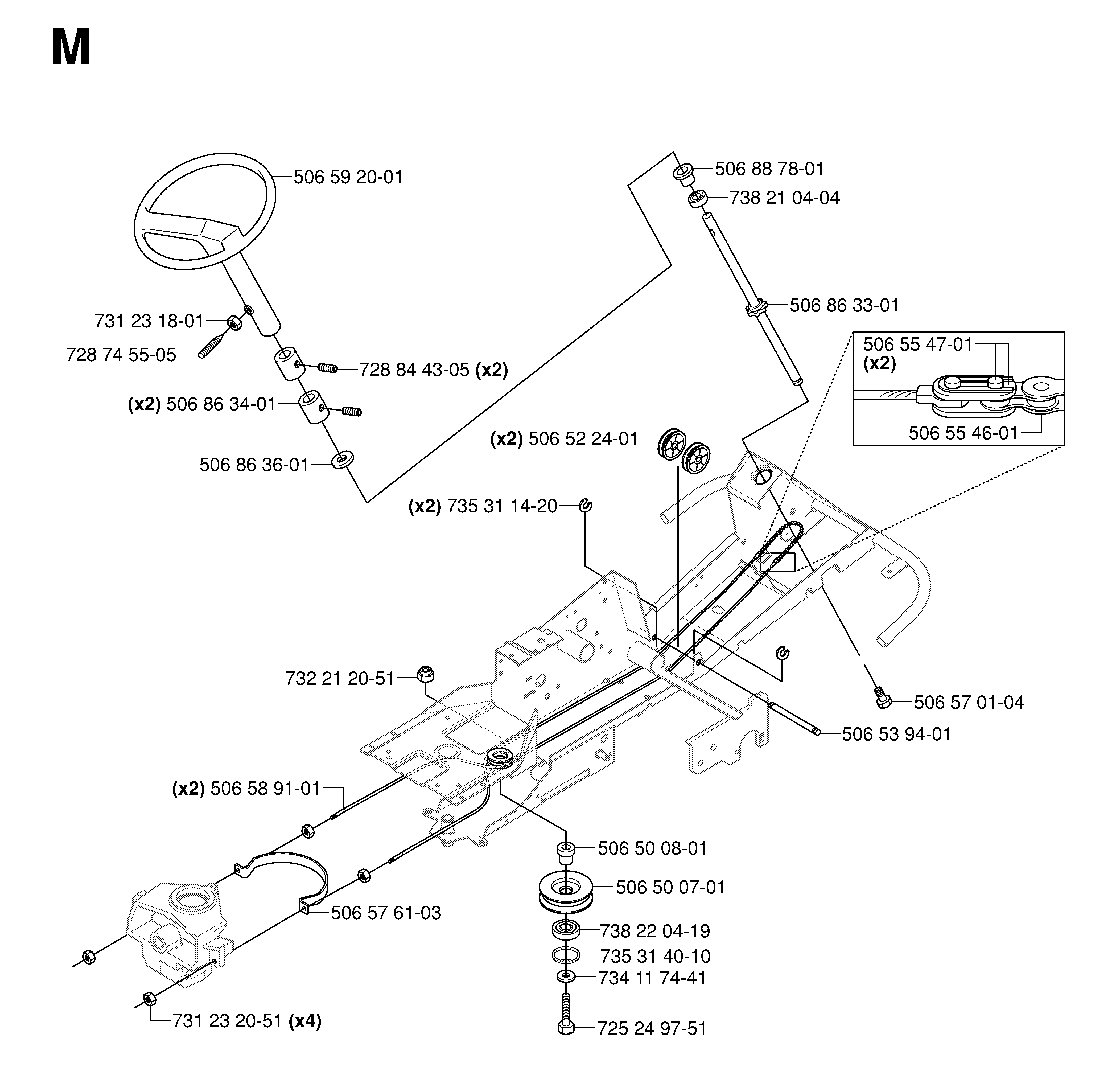 CUTTING EQUIPMENT