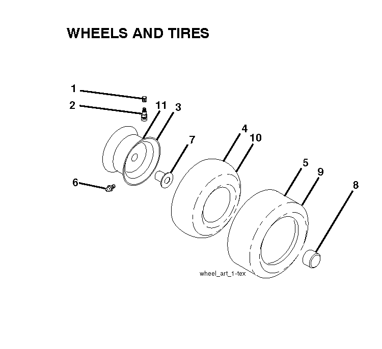 WHEELS & TIRES