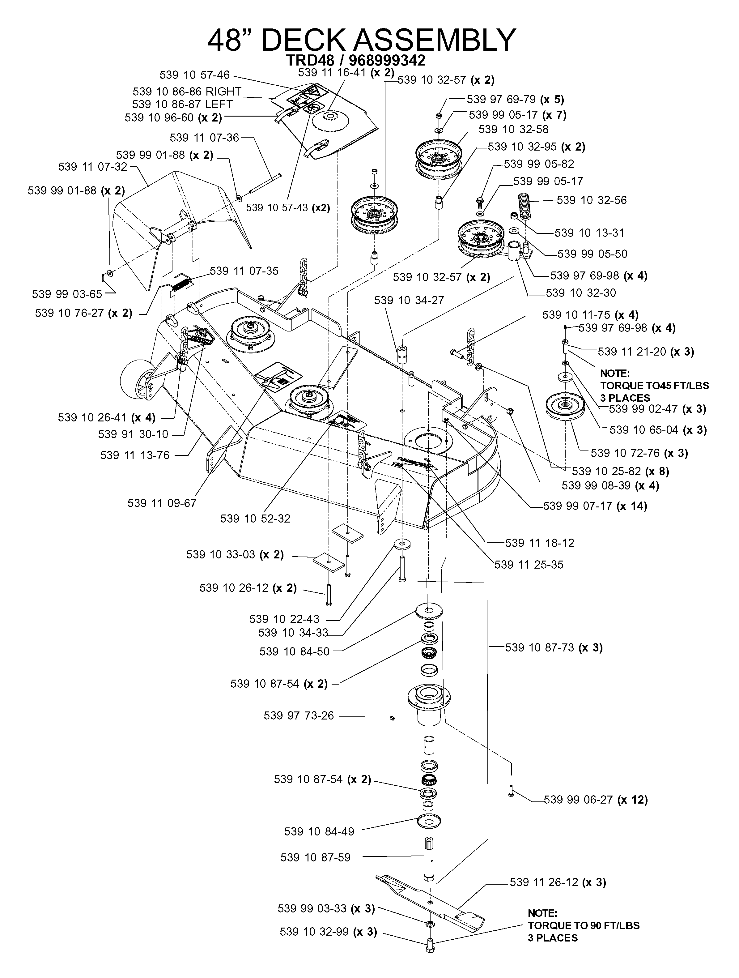 CONTROLS