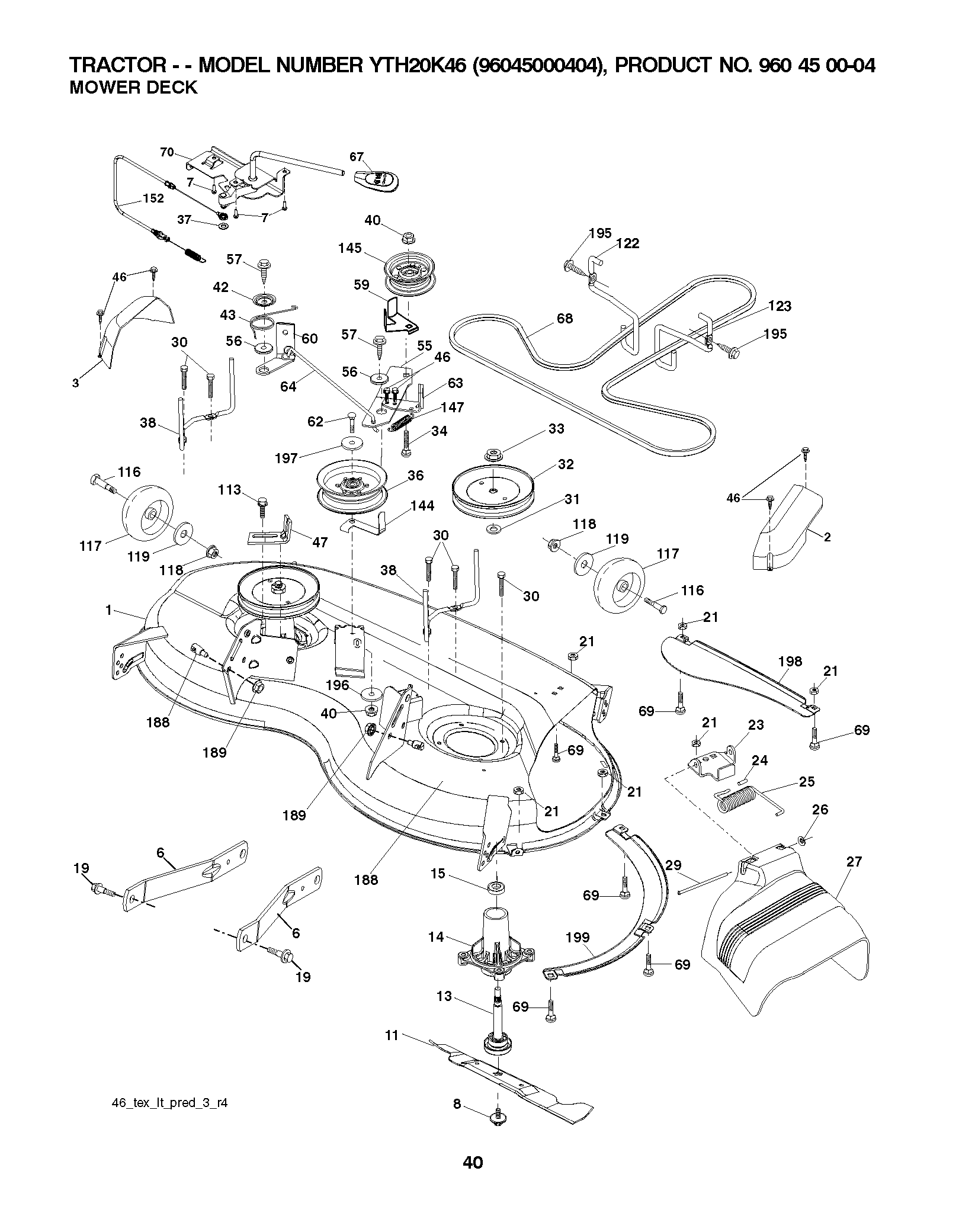 PEDALS