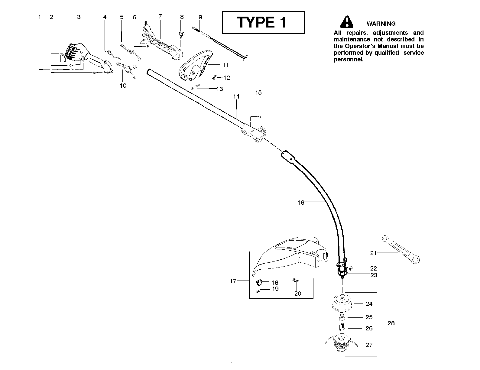 CONTROLS