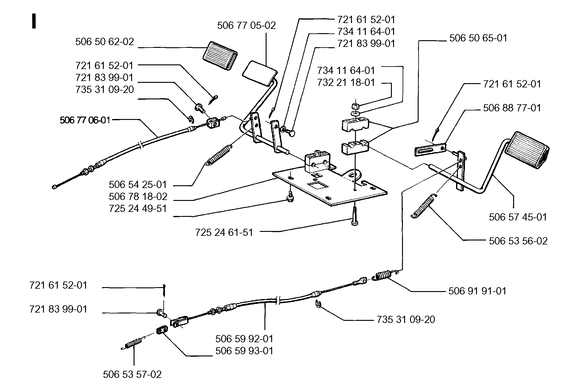 PEDALS