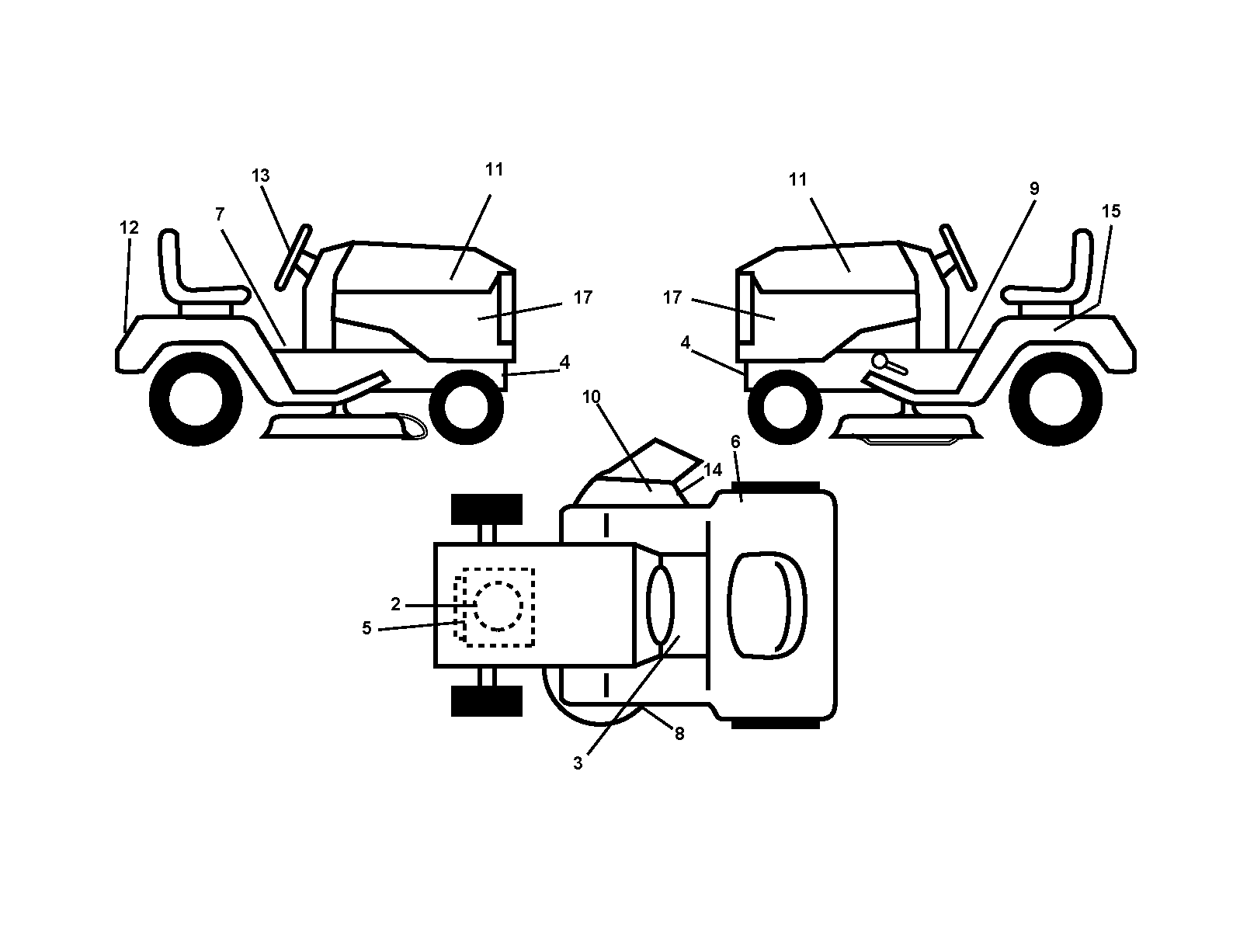 CONTROLS