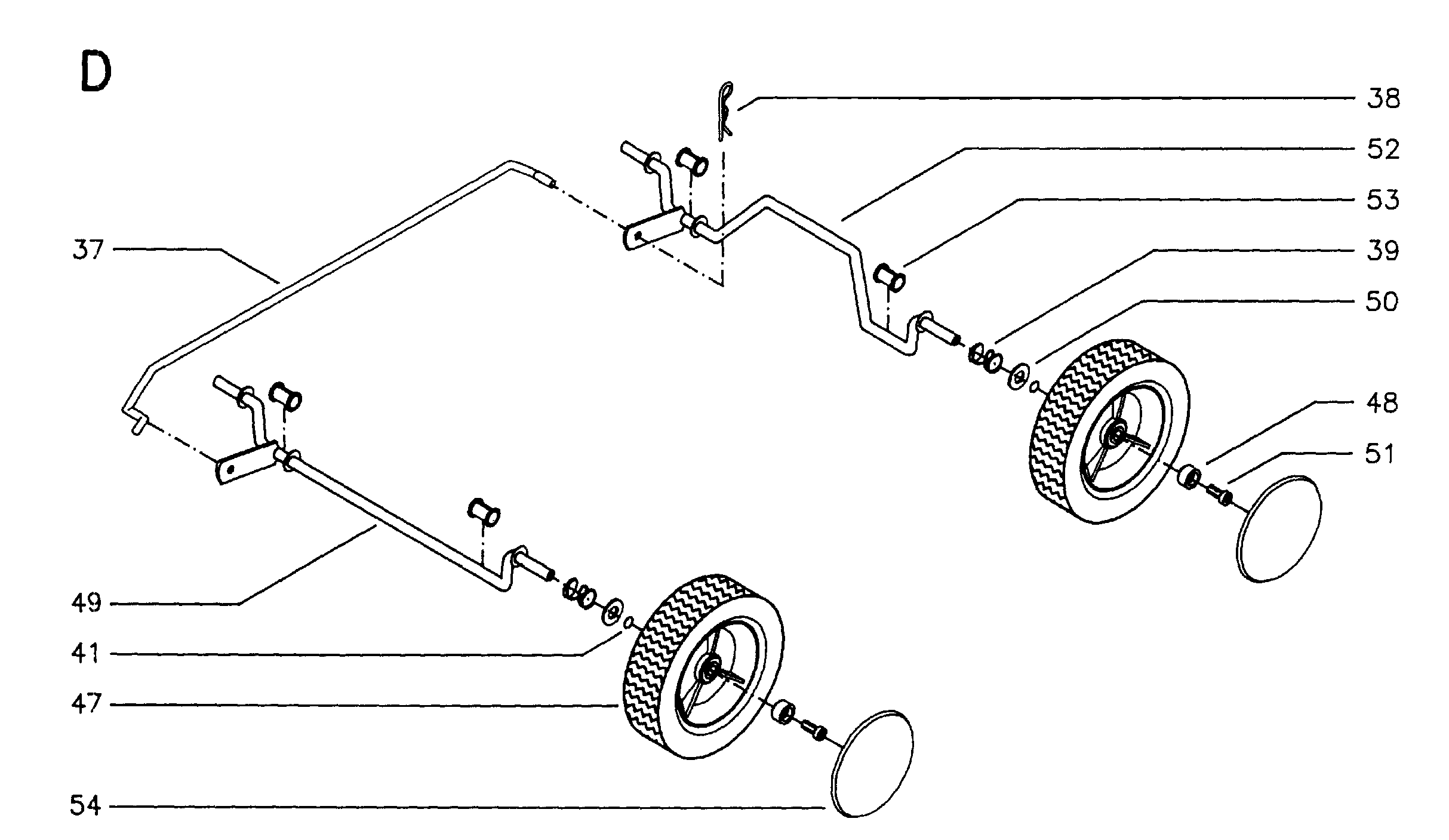 PEDALS