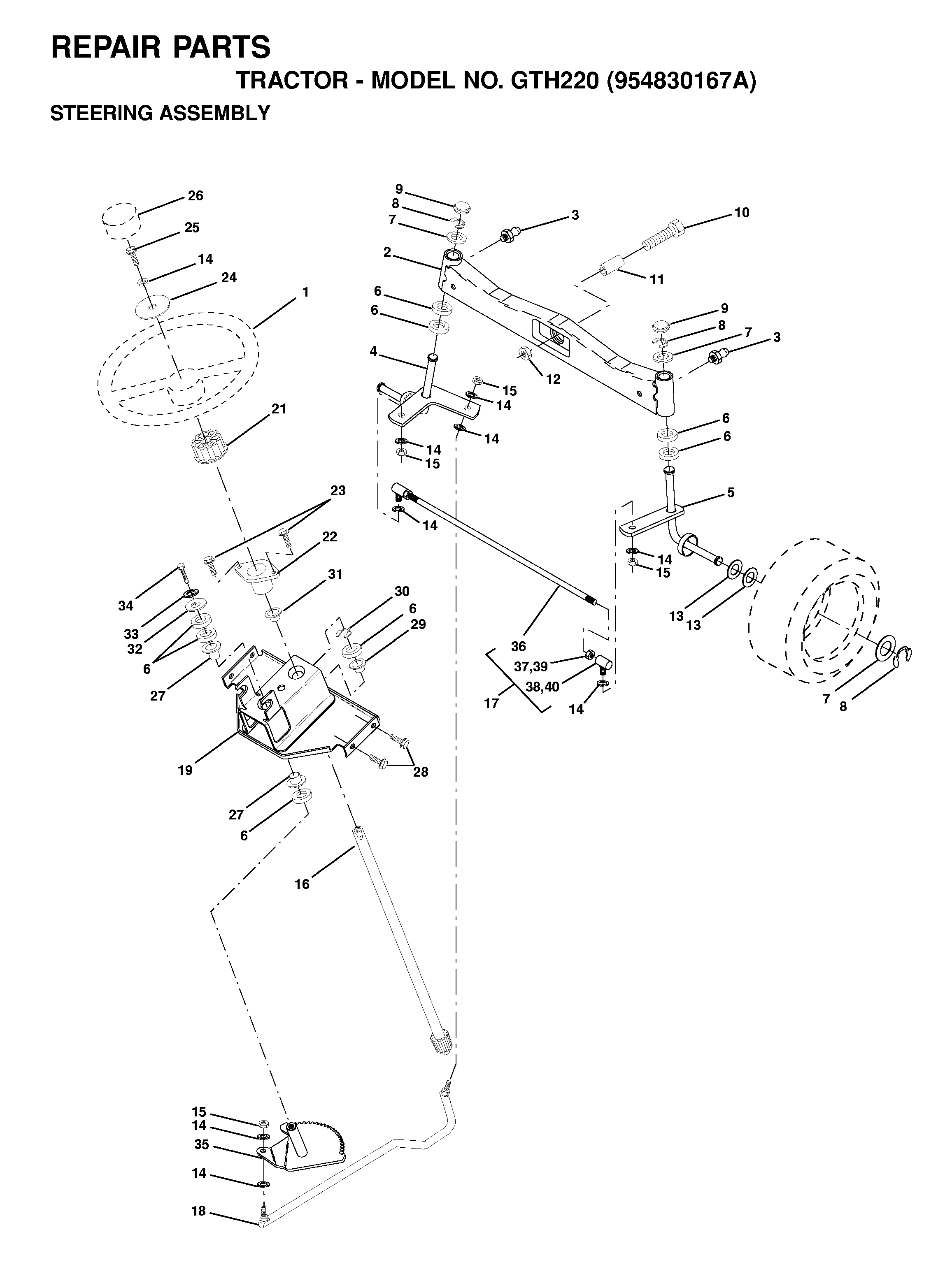 STEERING