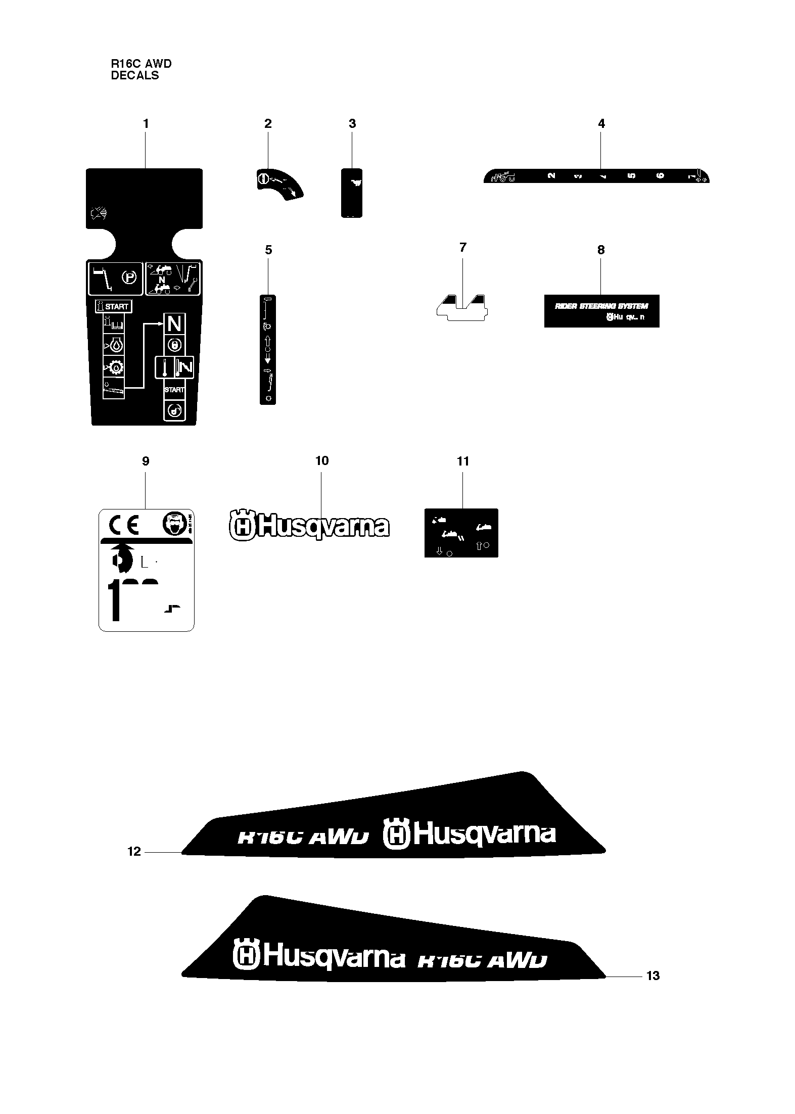DECALS
