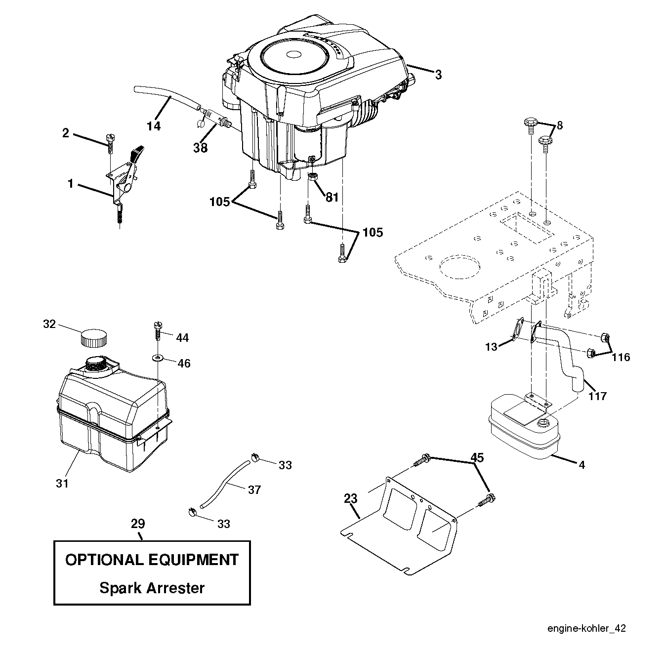 ENGINE & CUTTING EQUIPMENT