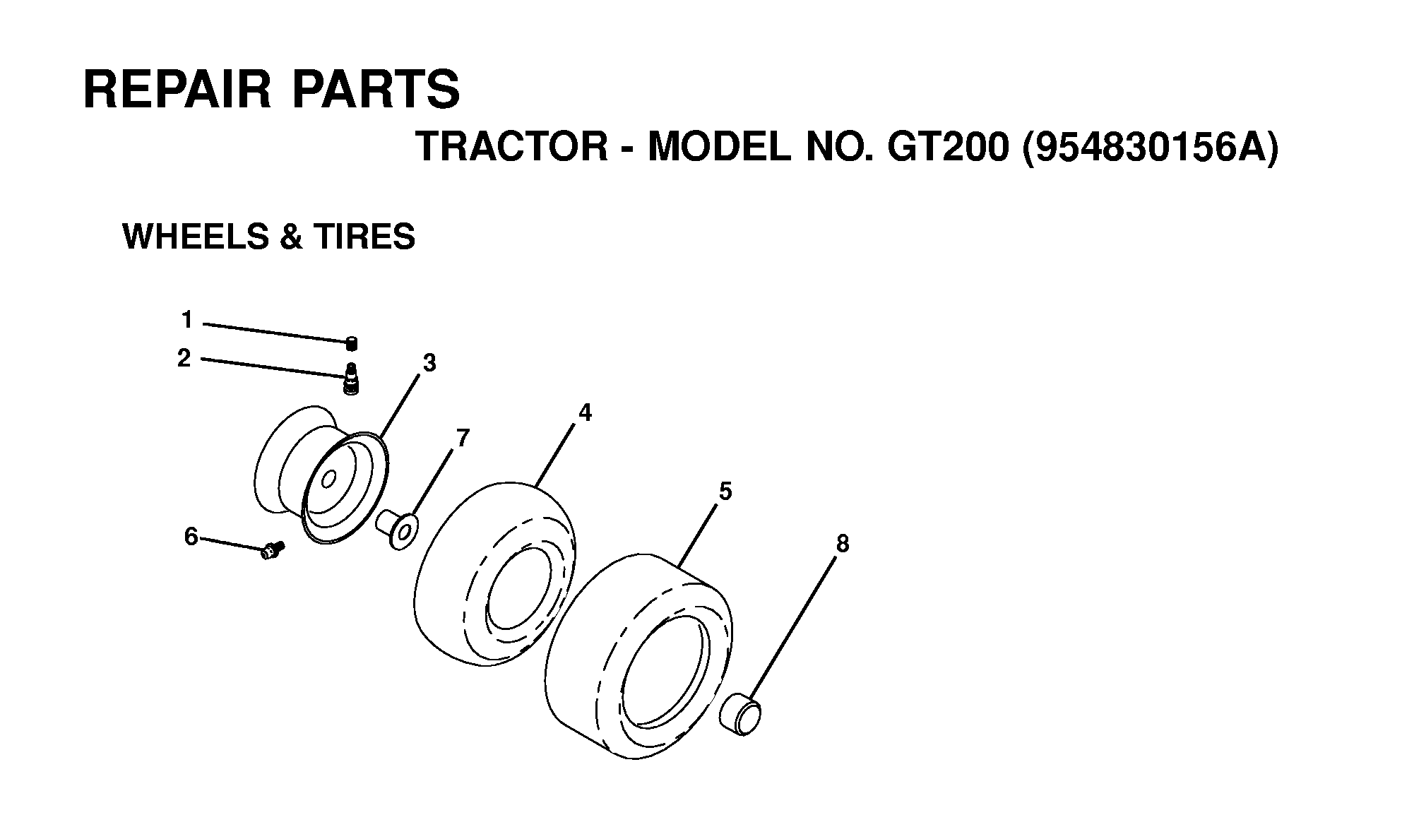 WHEELS & TIRES