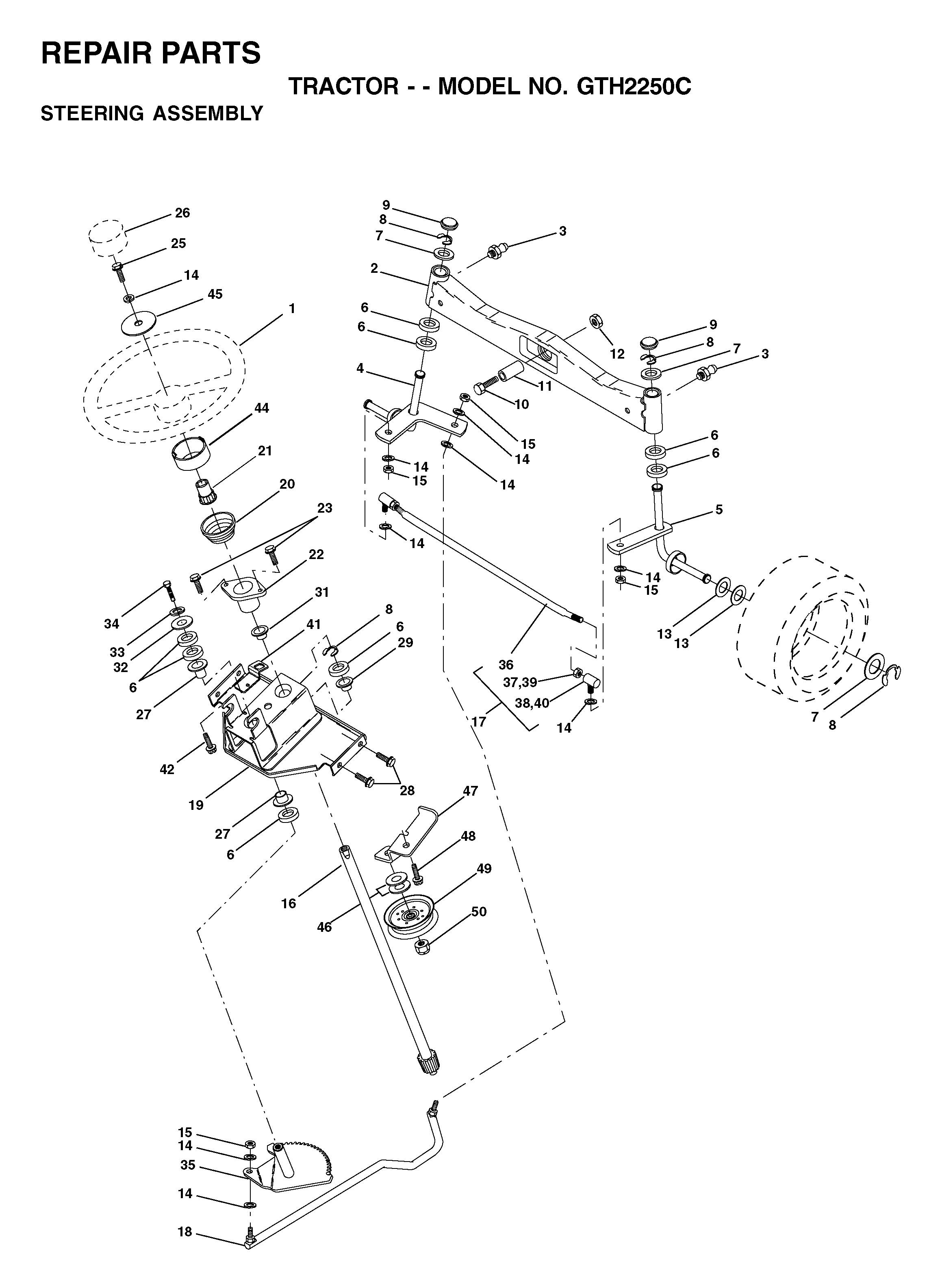 STEERING