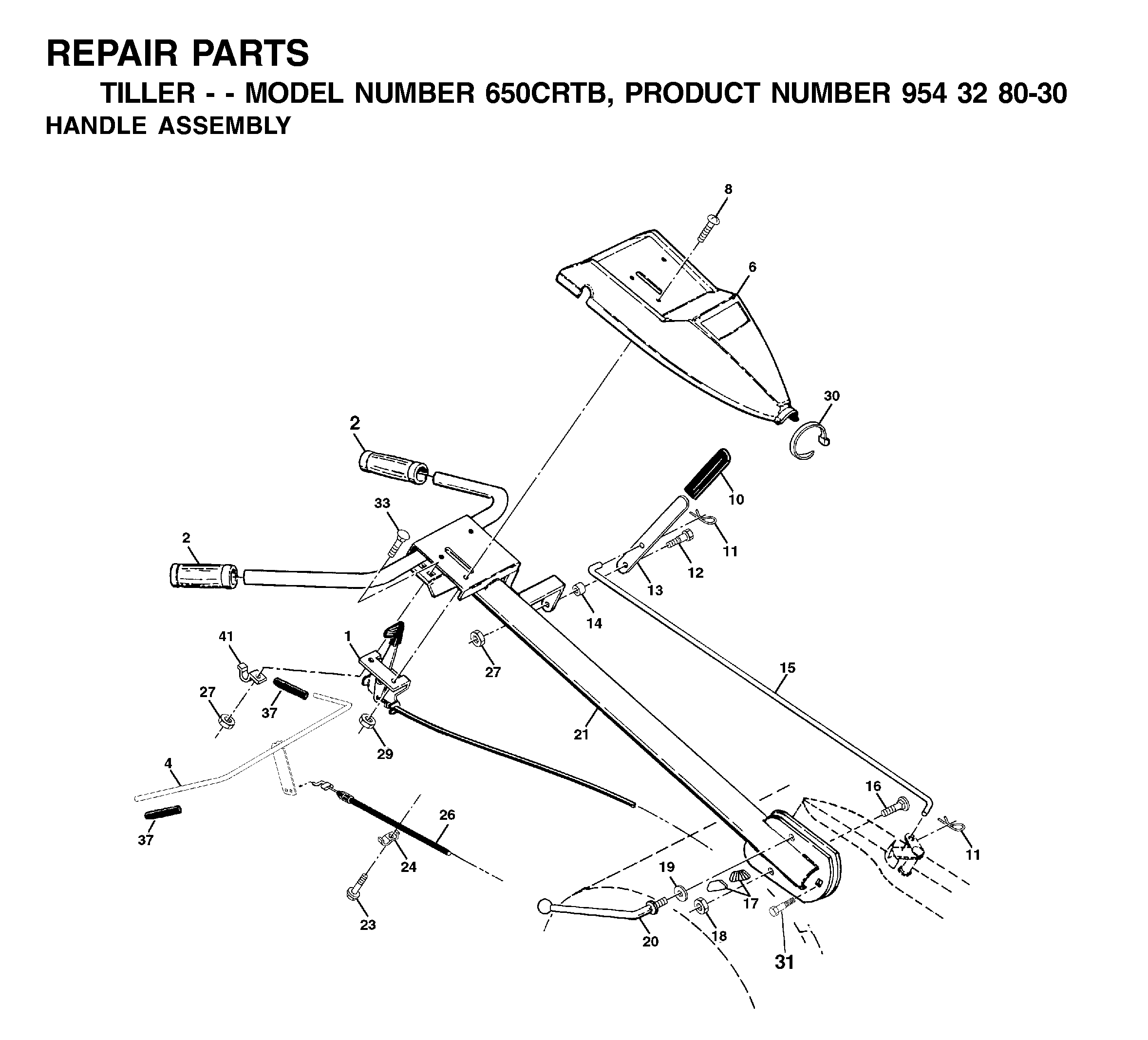 HANDLE & CONTROLS