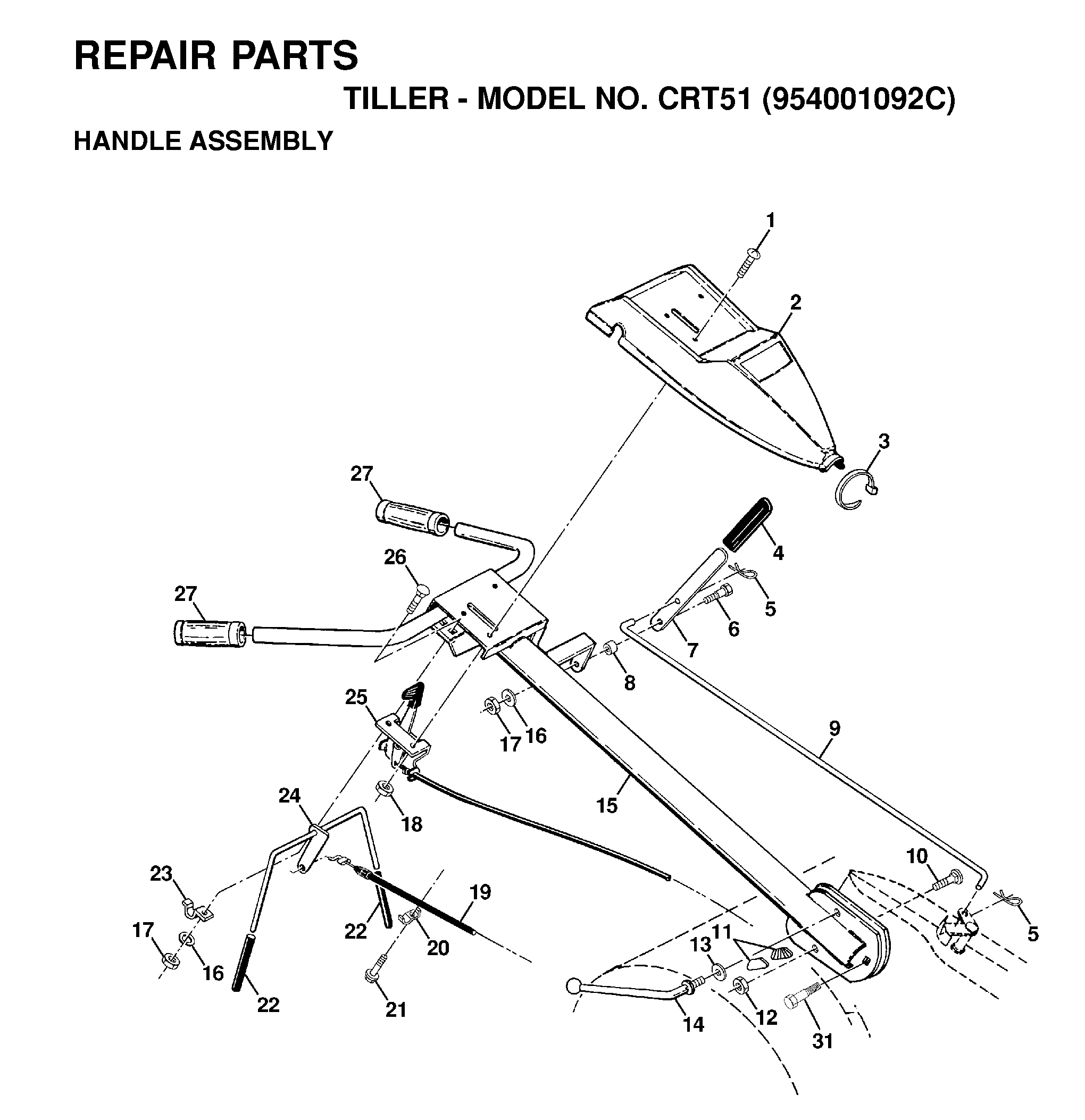HANDLE & CONTROLS