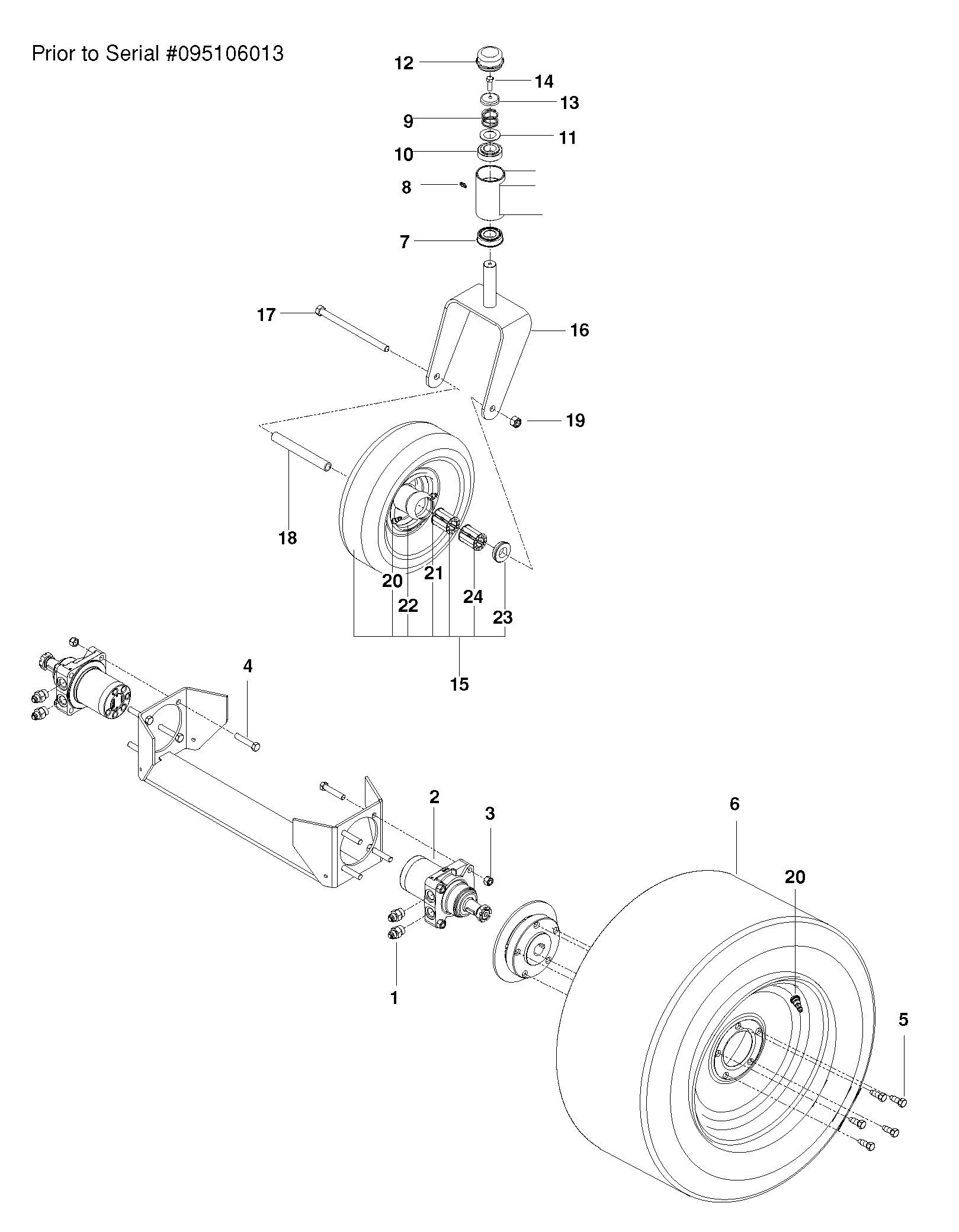 WHEELS & TIRES