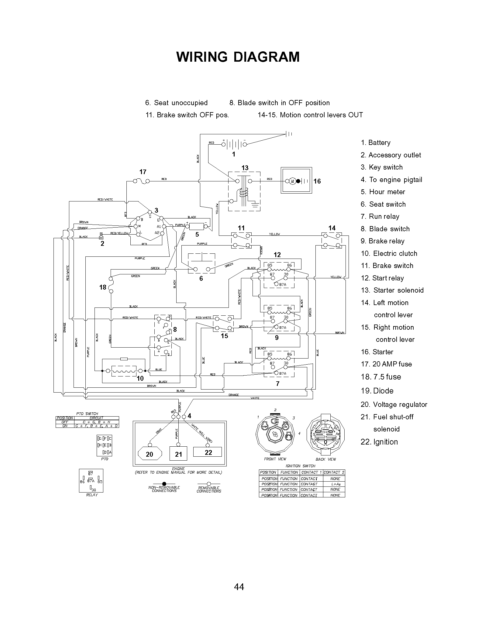 SCHEMATIC