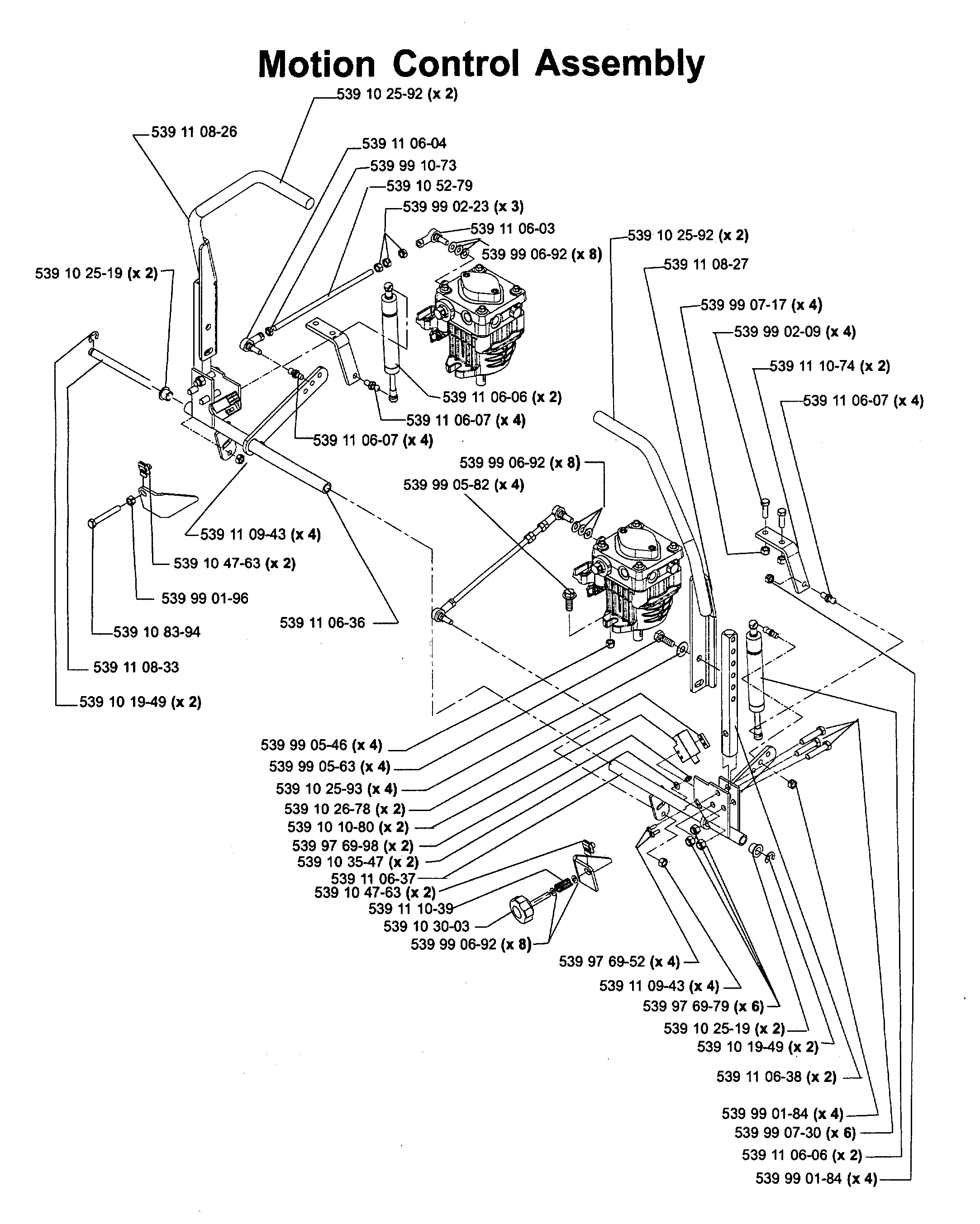 CONTROLS