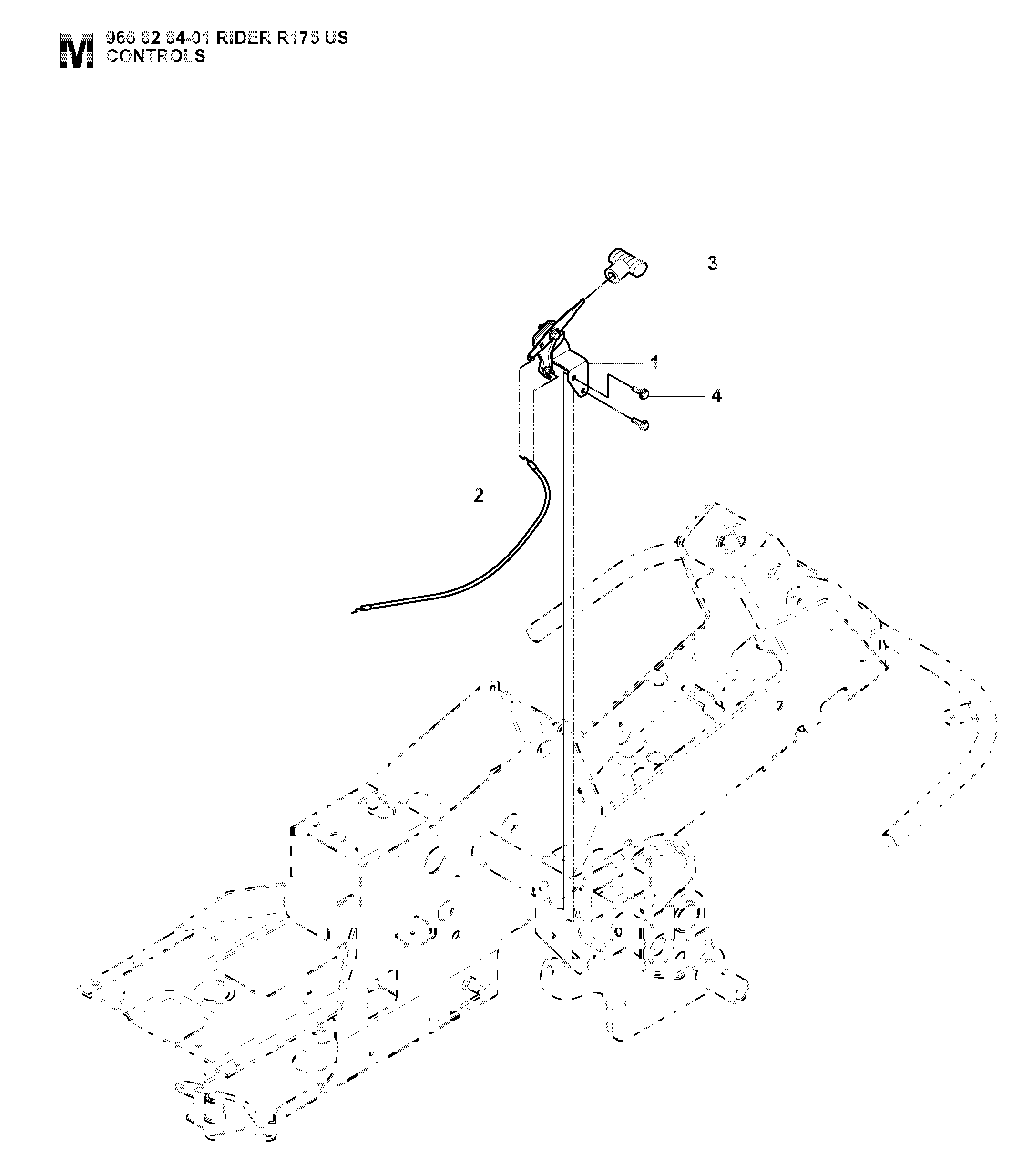 CONTROLS
