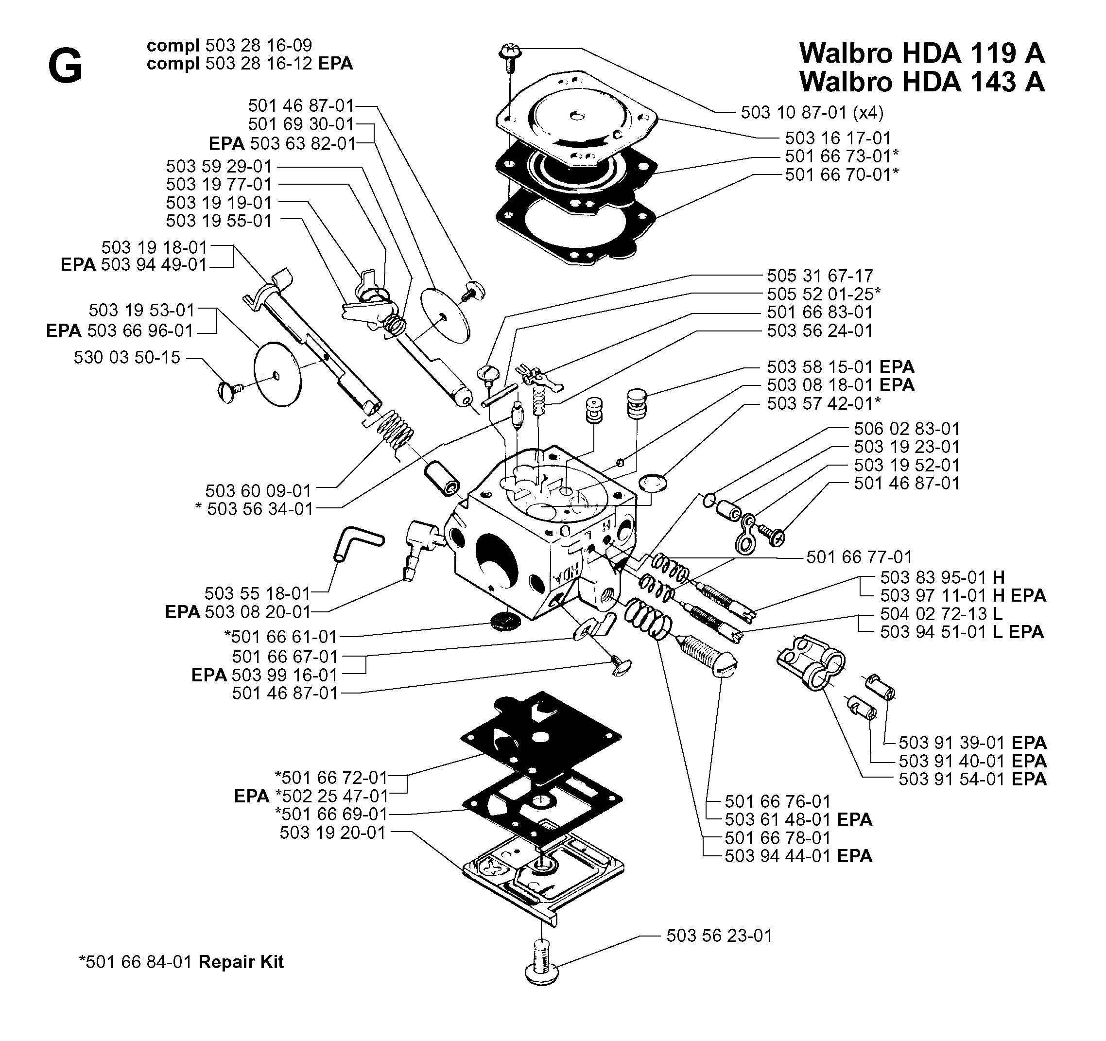 CARBURETOR DETAILS