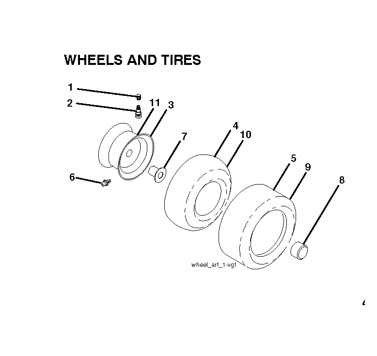 WHEELS & TIRES