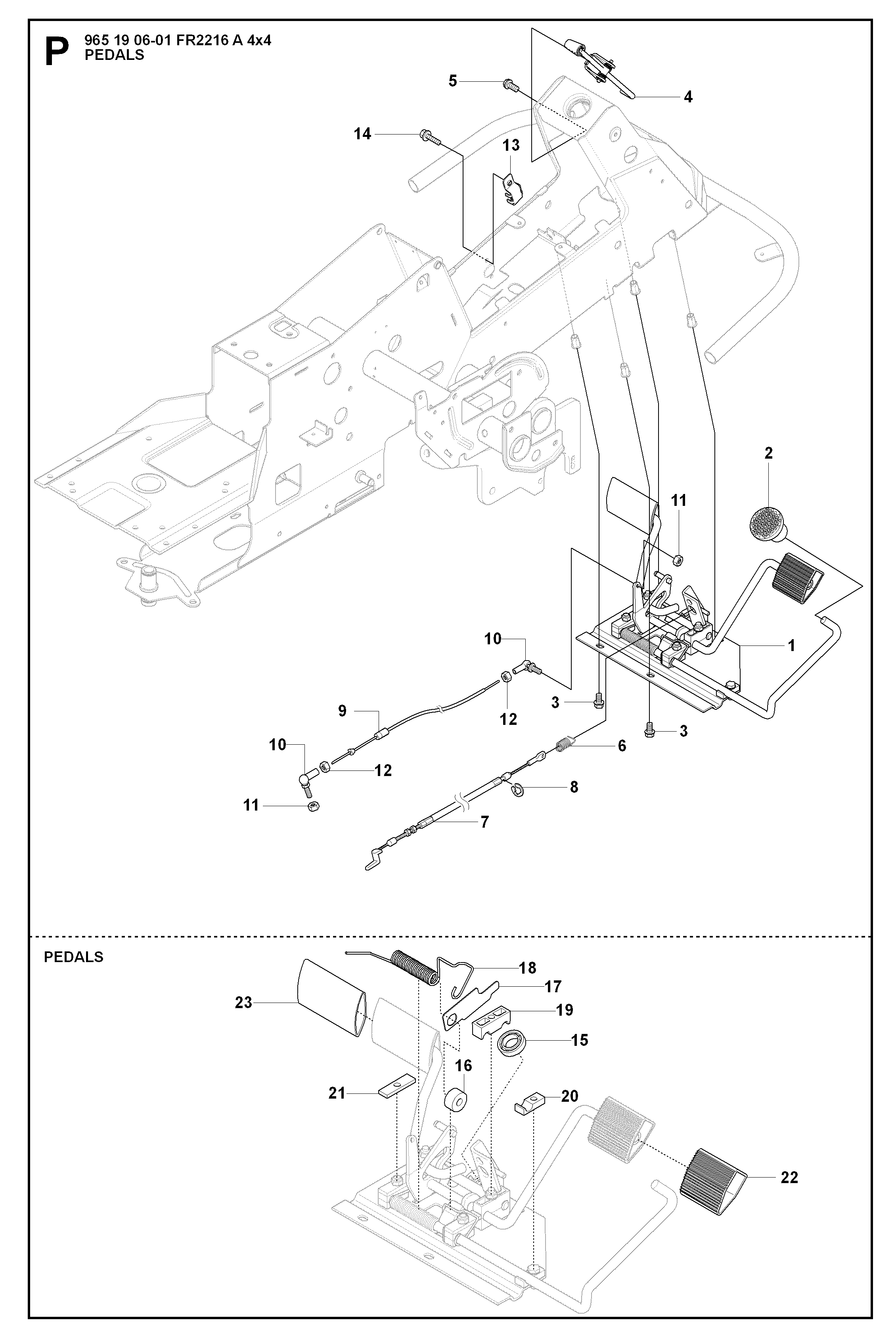 PEDALS