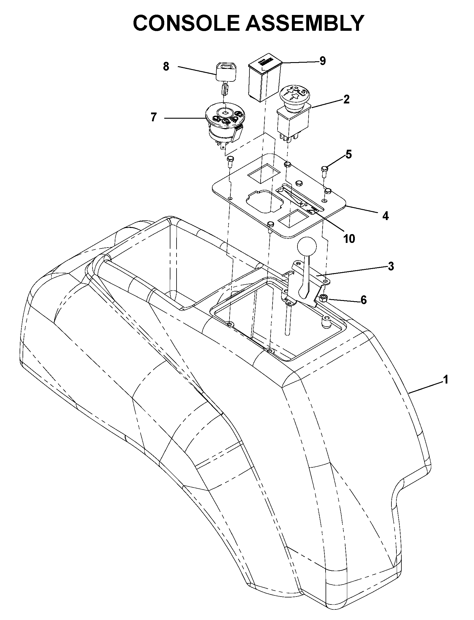 CONTROLS