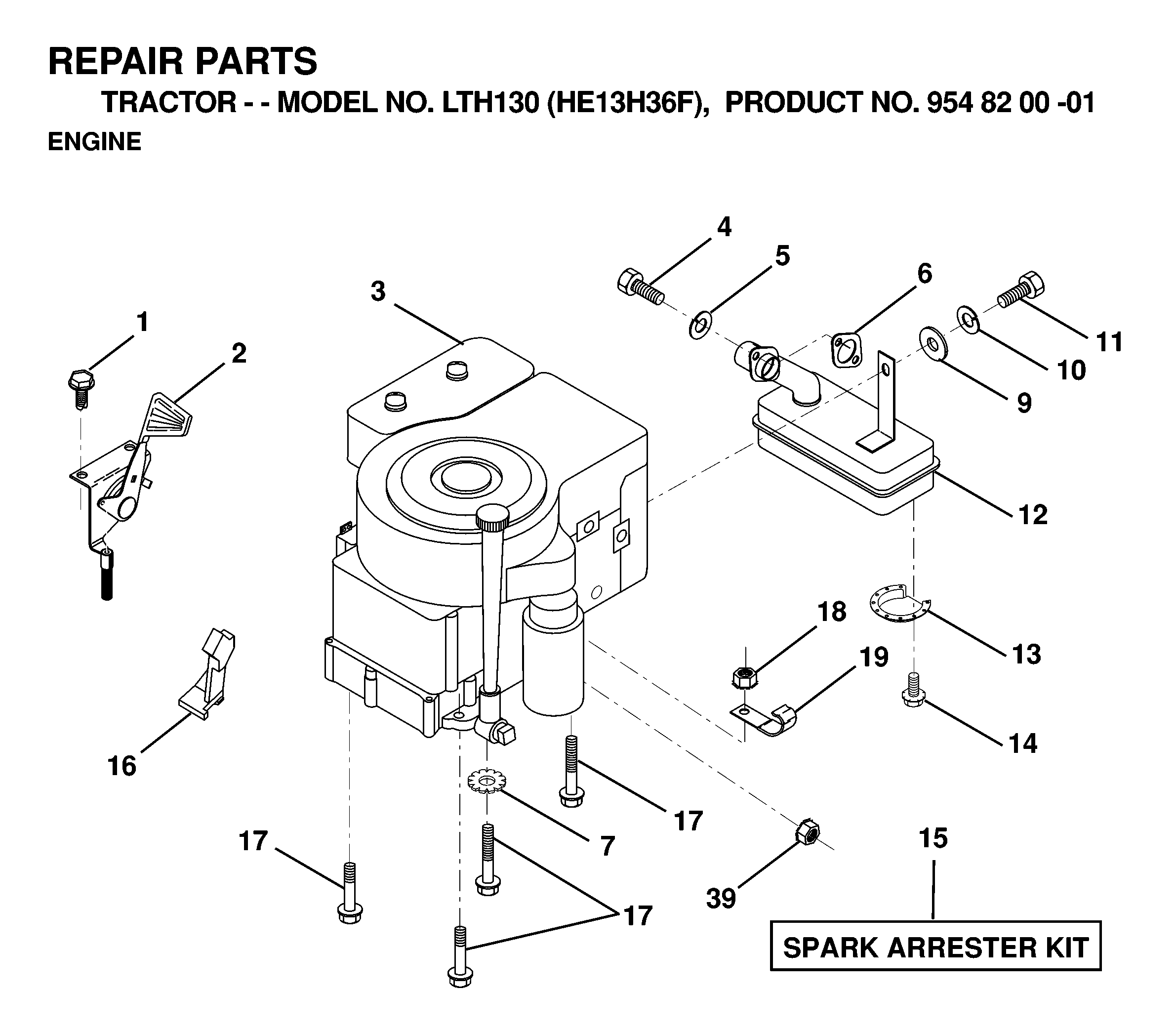 ENGINE & CUTTING EQUIPMENT