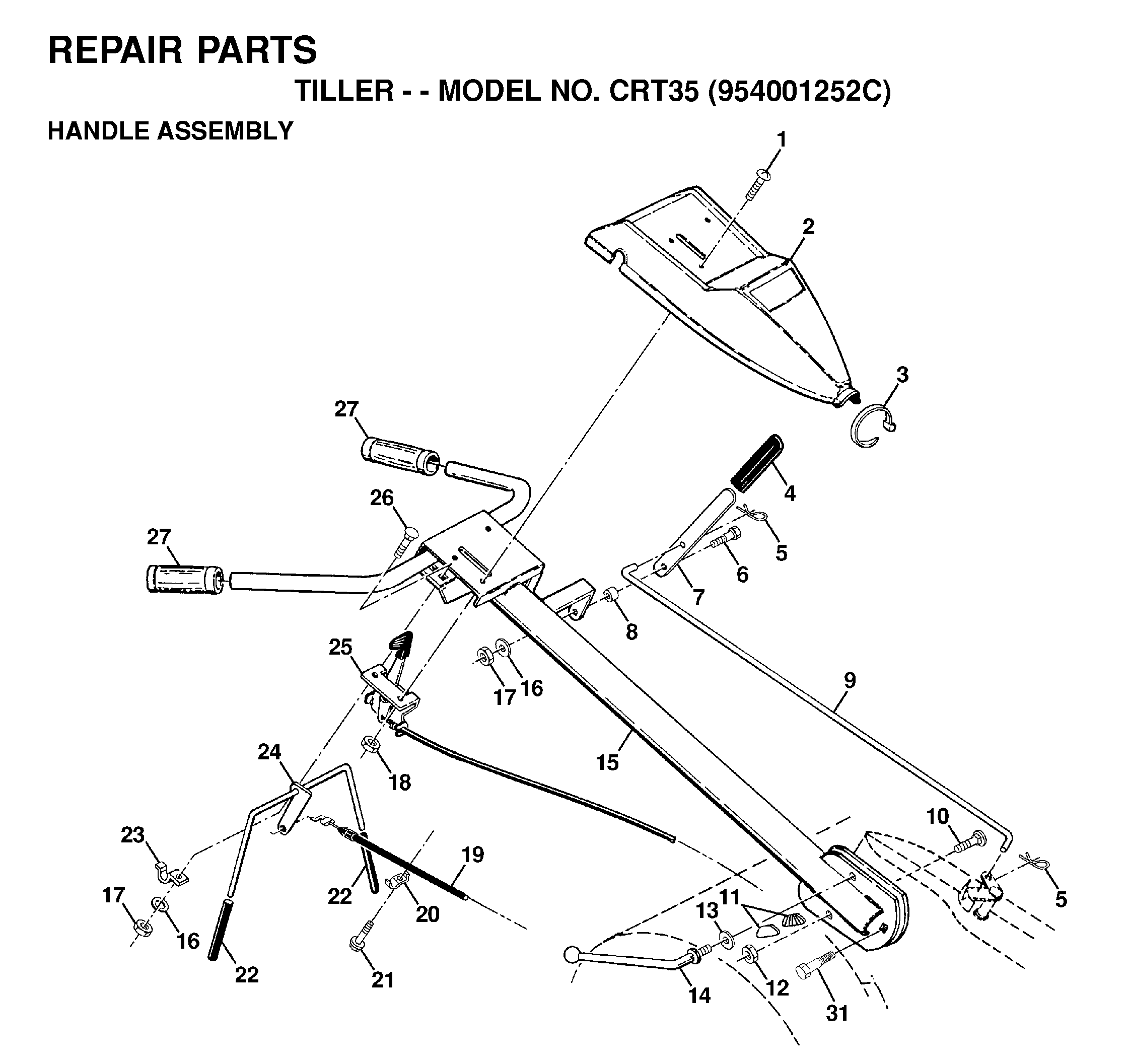 HANDLE & CONTROLS