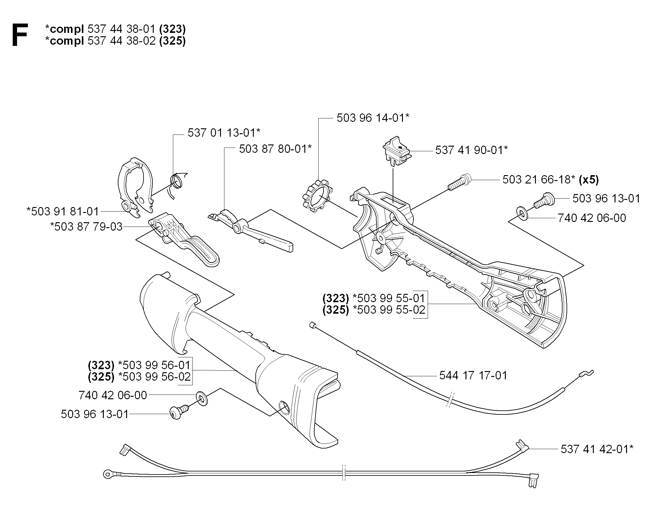 THROTTLE CONTROLS