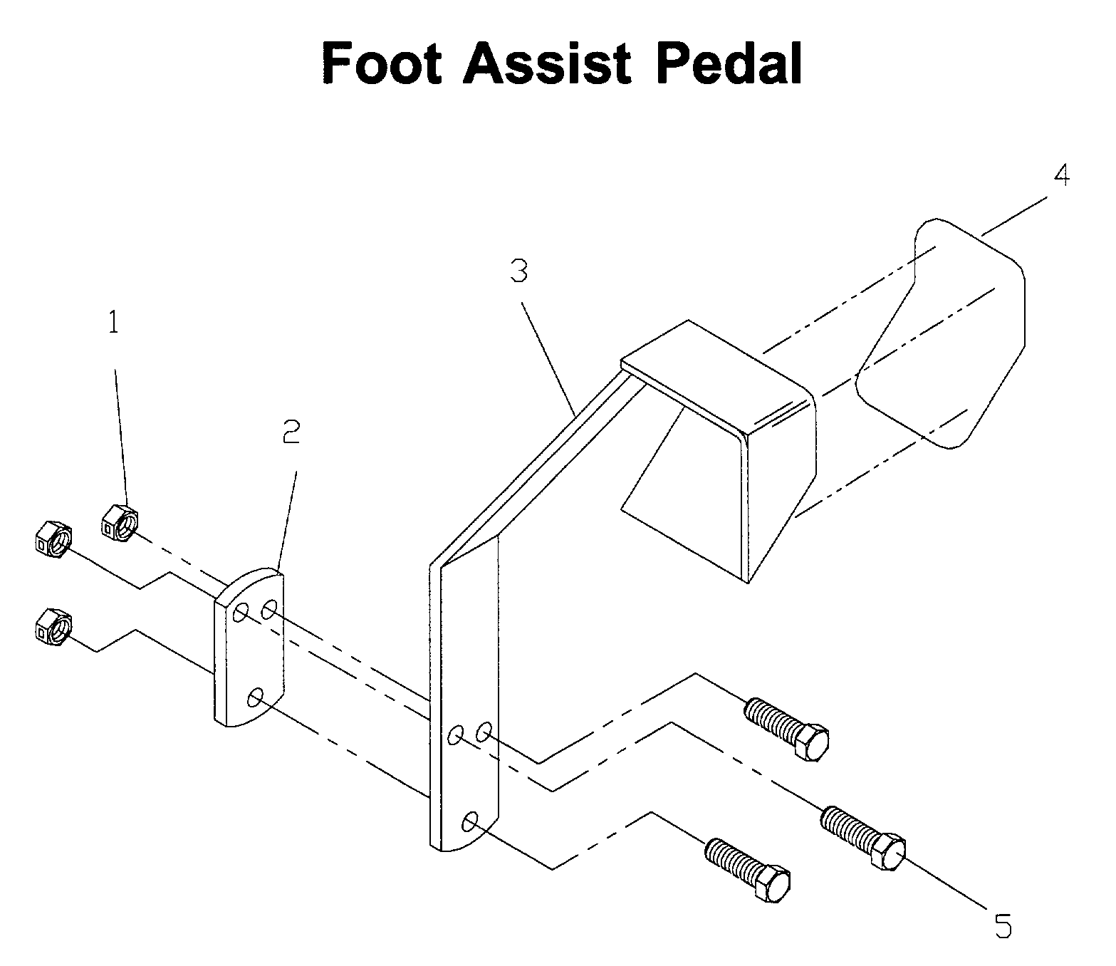 PEDALS