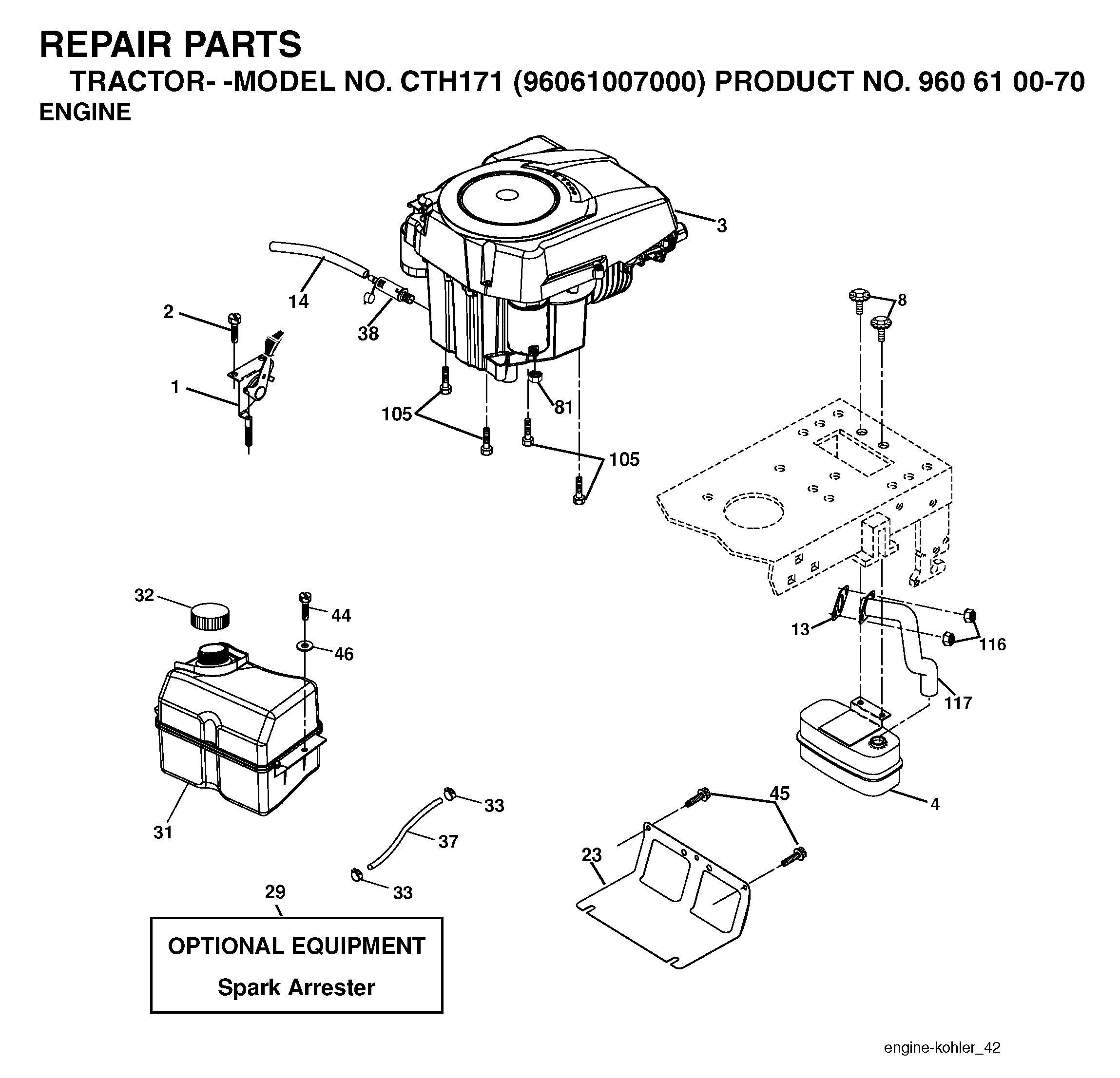 ENGINE & CUTTING EQUIPMENT