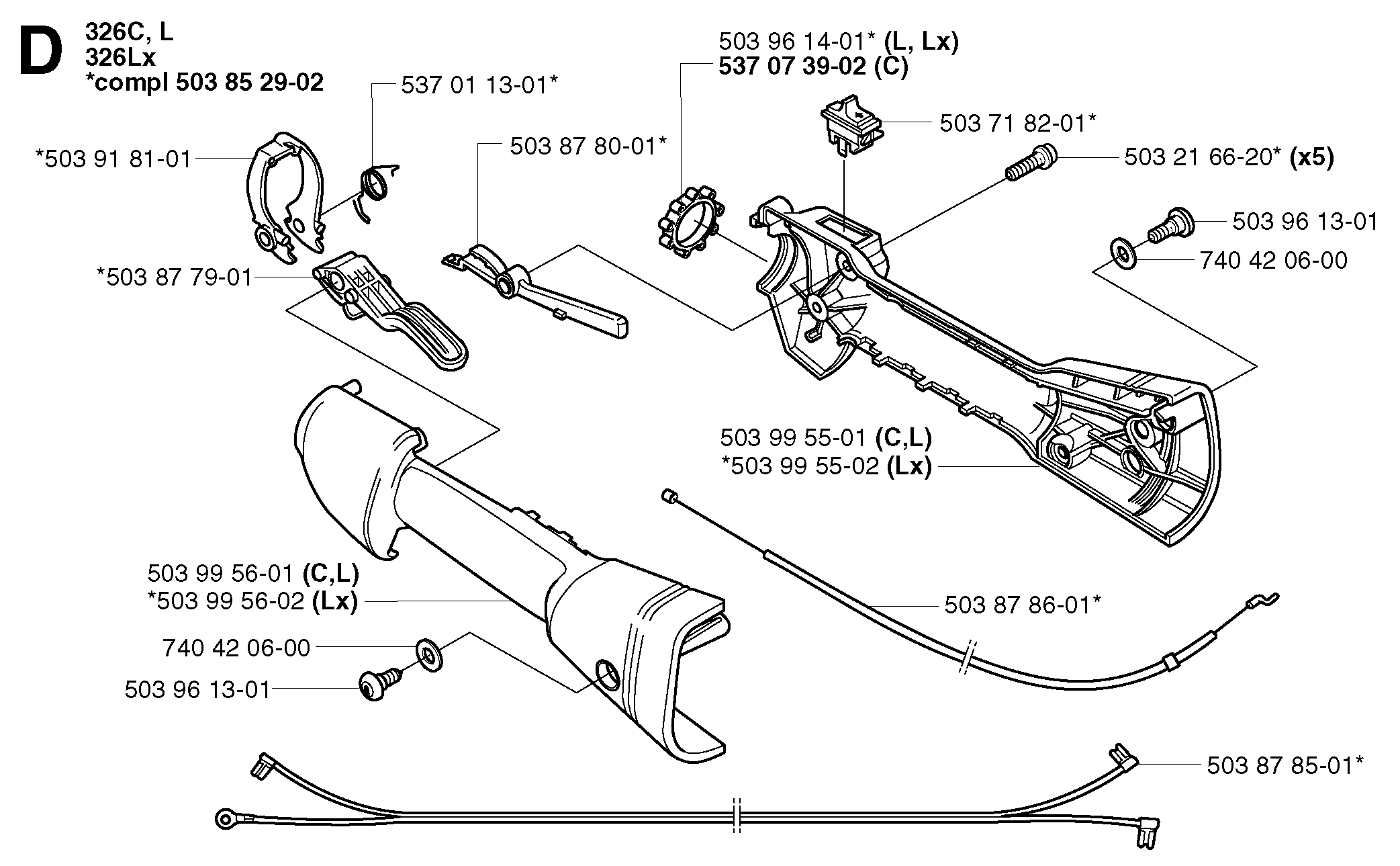 THROTTLE CONTROLS