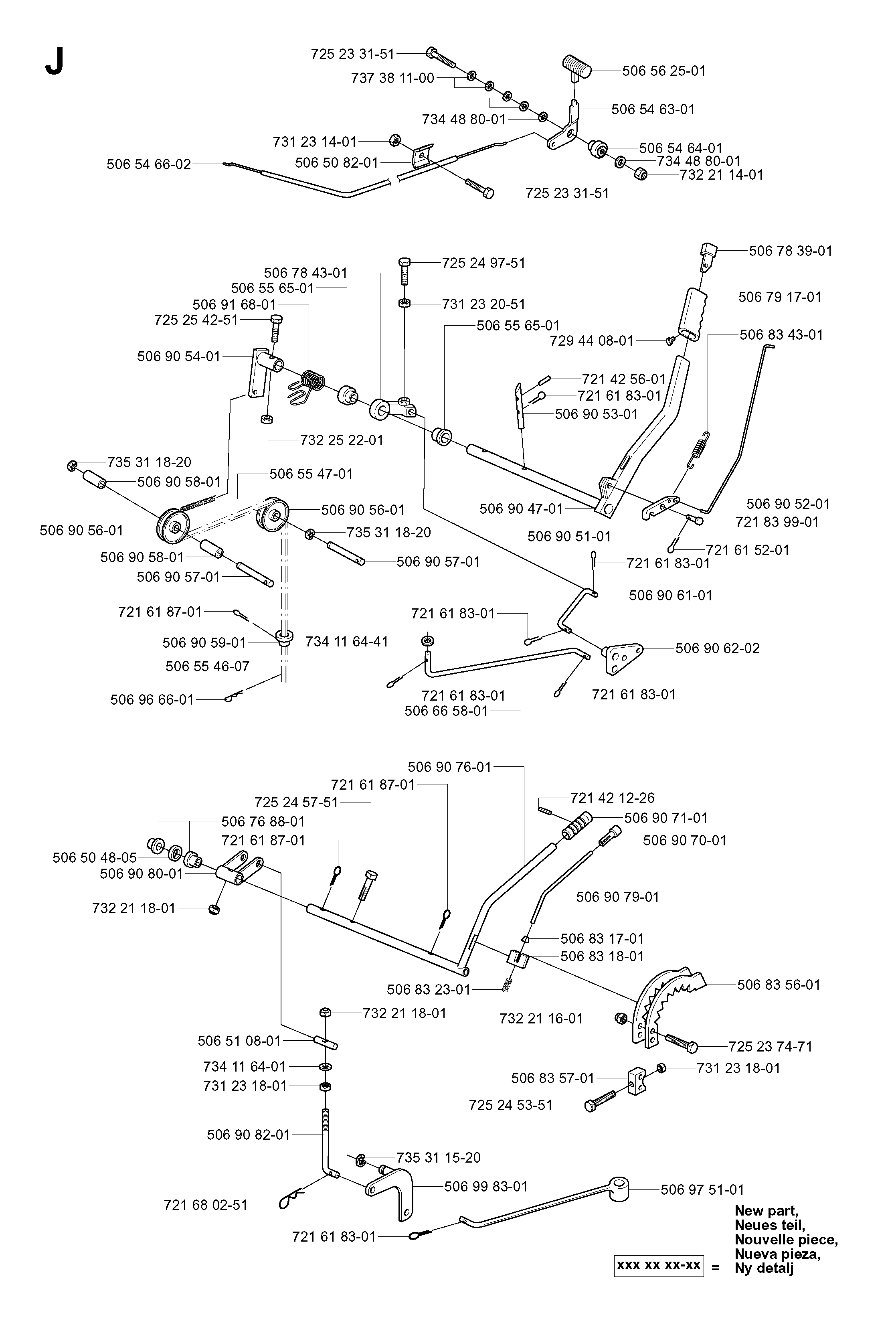 CONTROLS