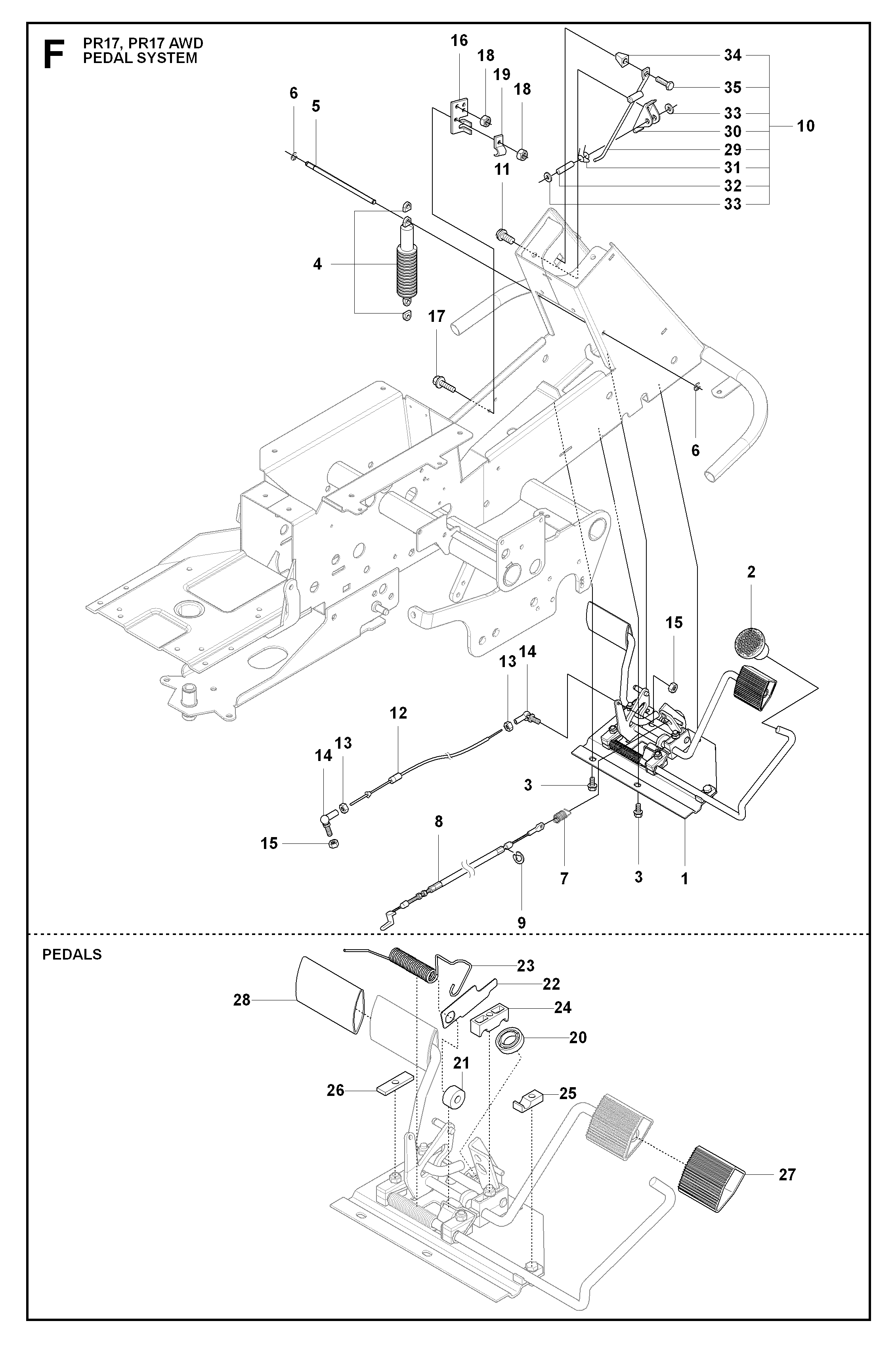 PEDALS